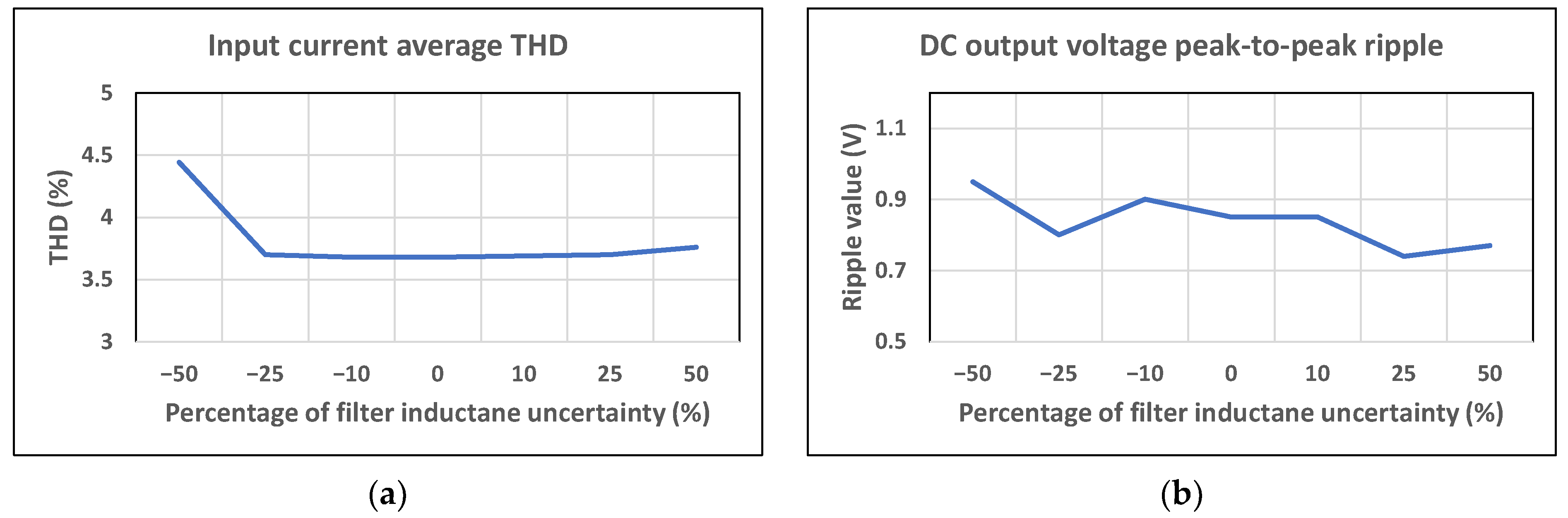Machines 12 00066 g018a