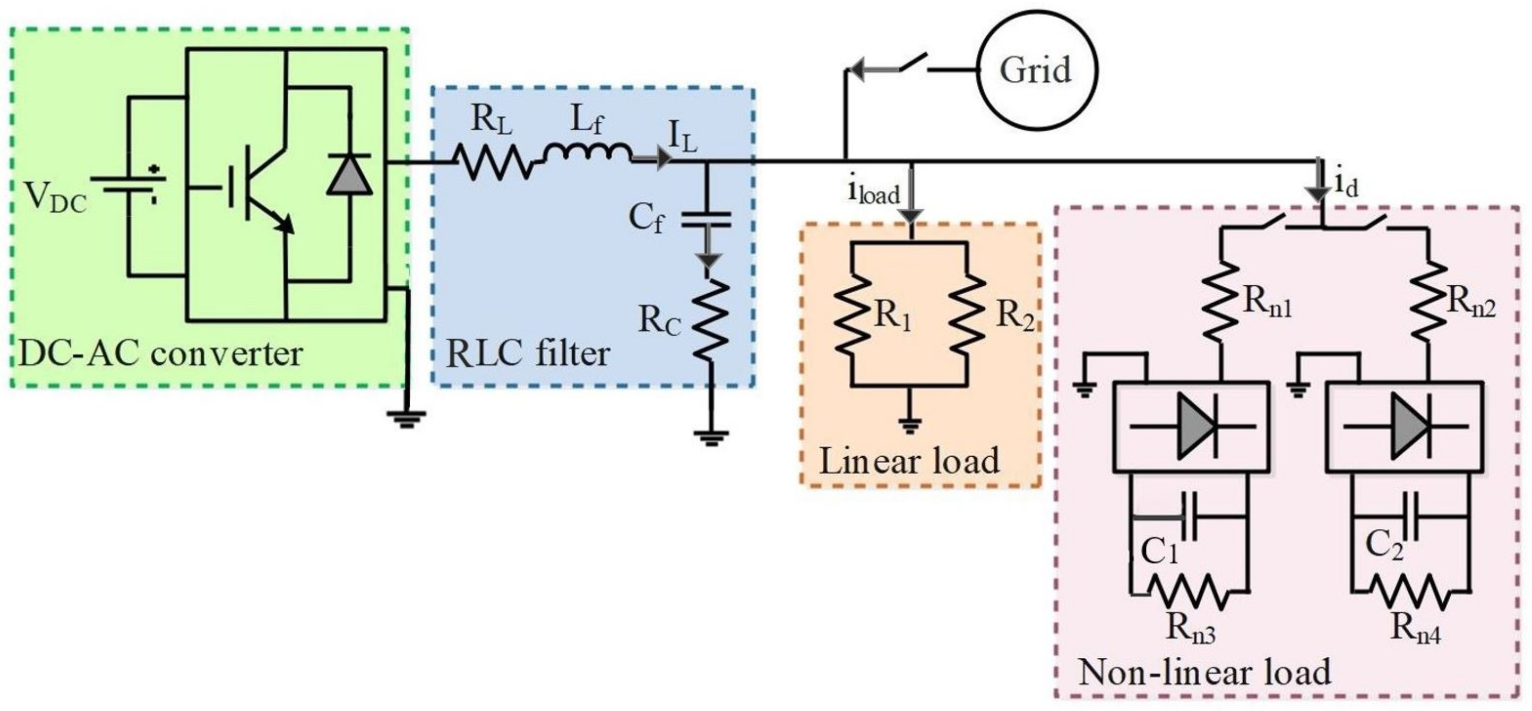 Machines 12 00067 g002