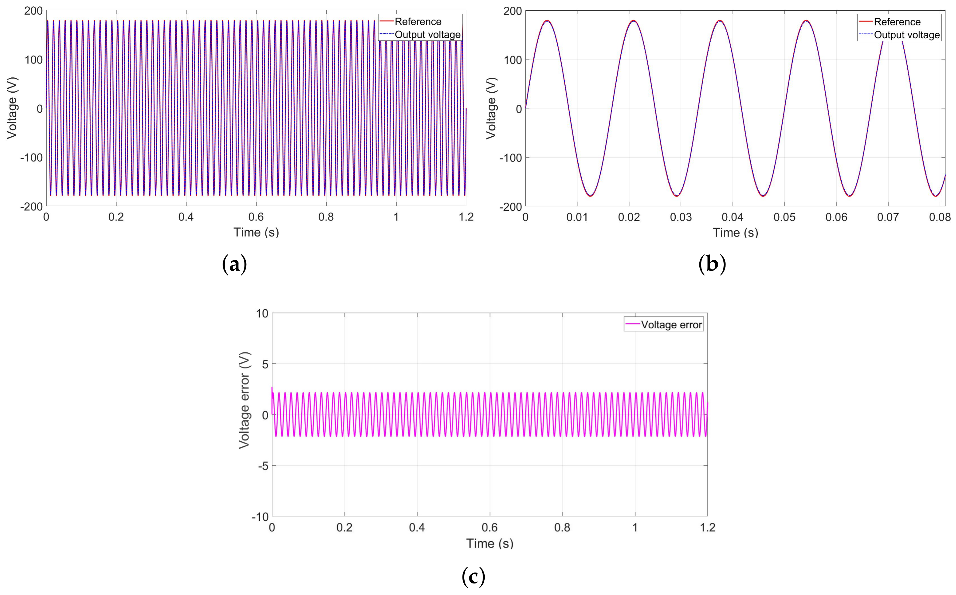 Machines 12 00067 g011