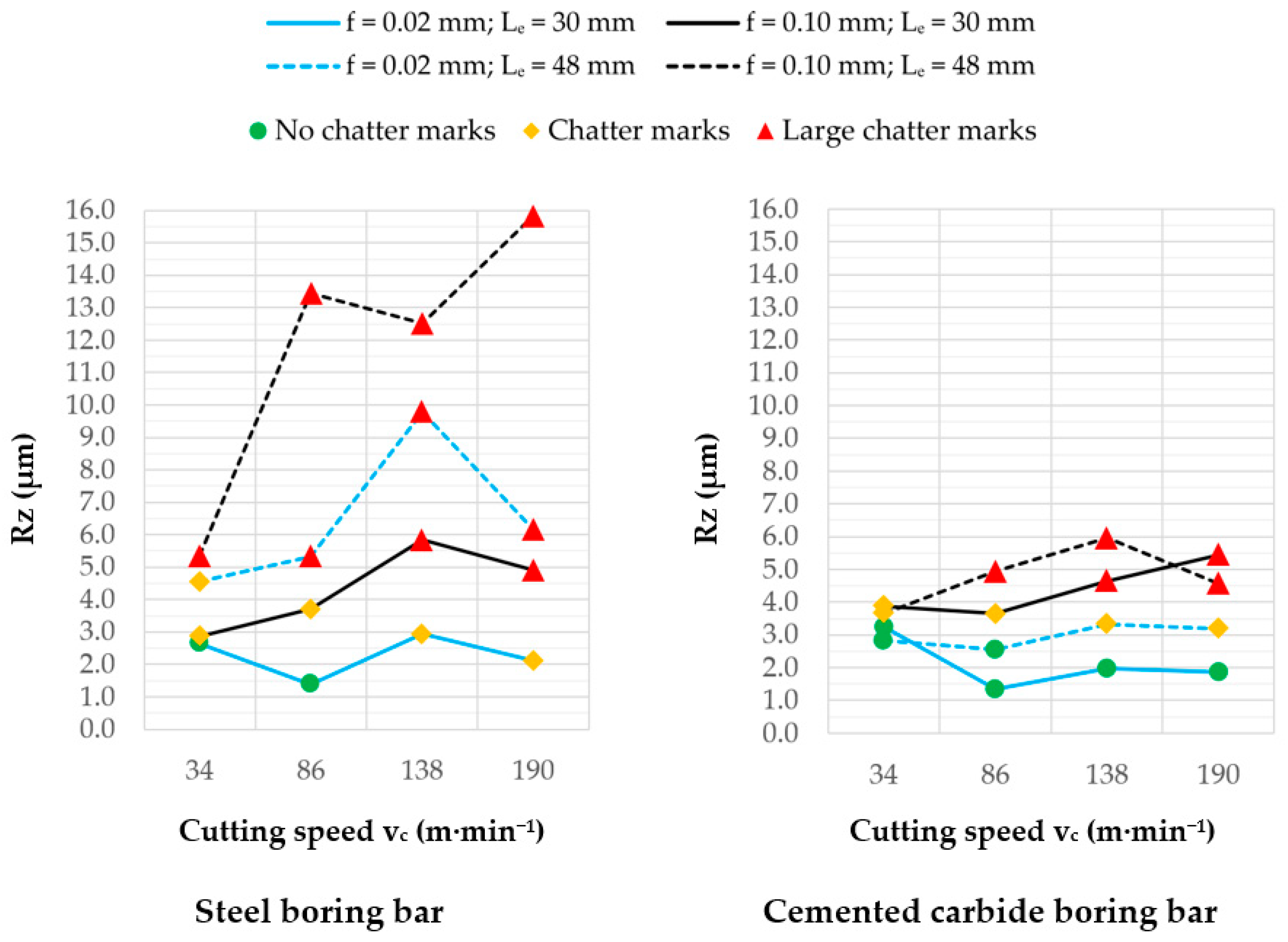 Machines 12 00068 g008