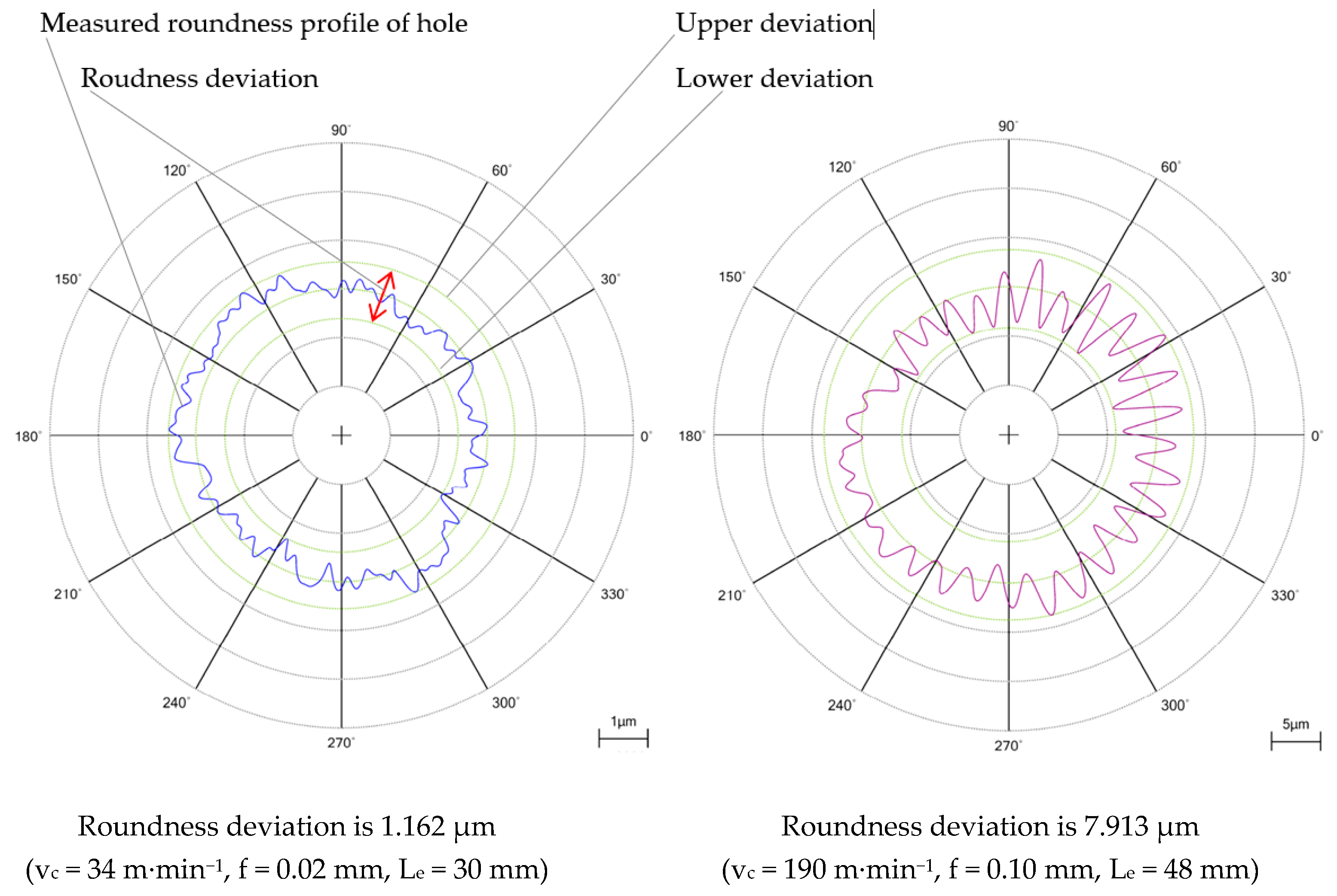 Machines 12 00068 g010