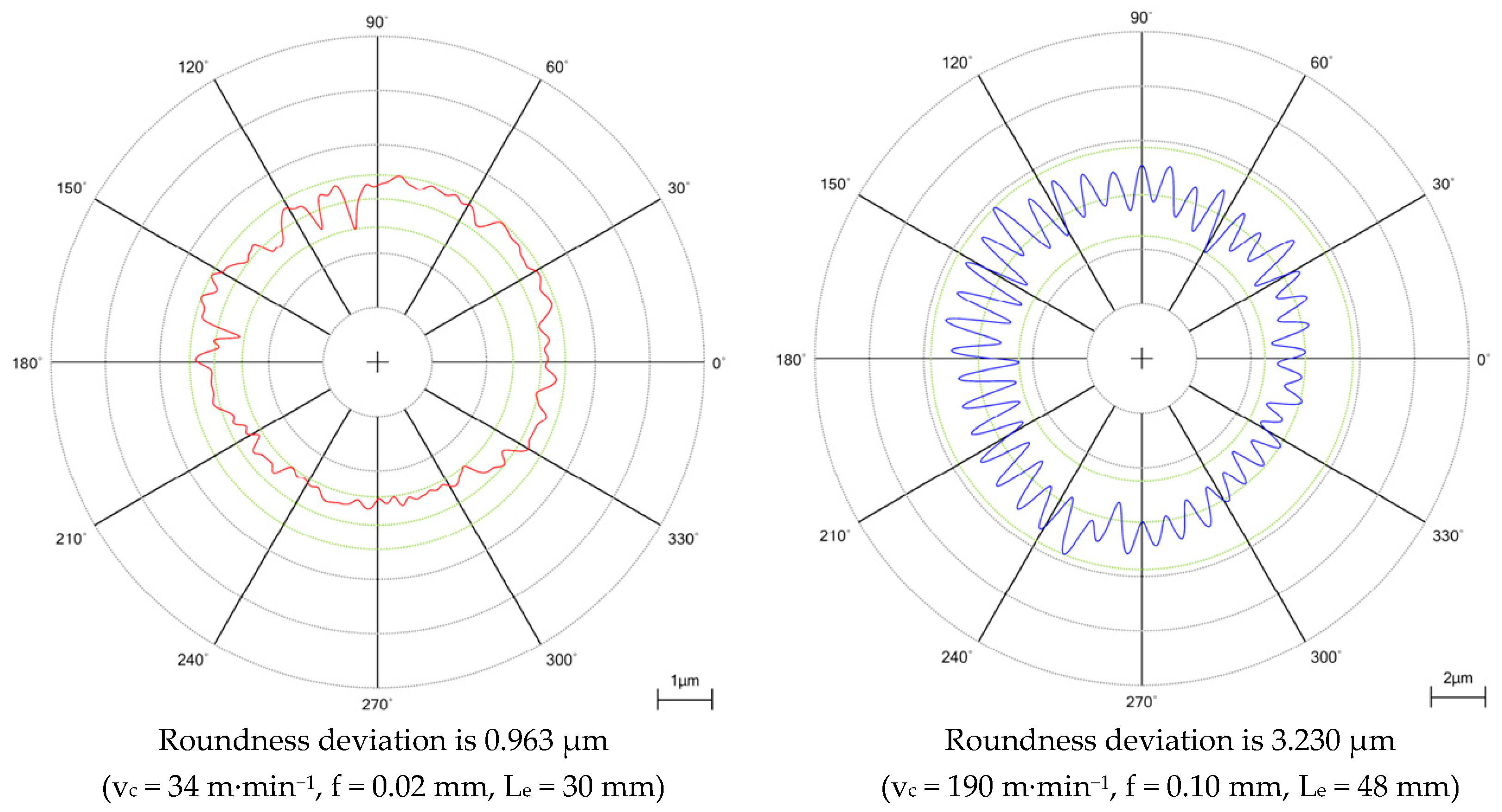 Machines 12 00068 g011