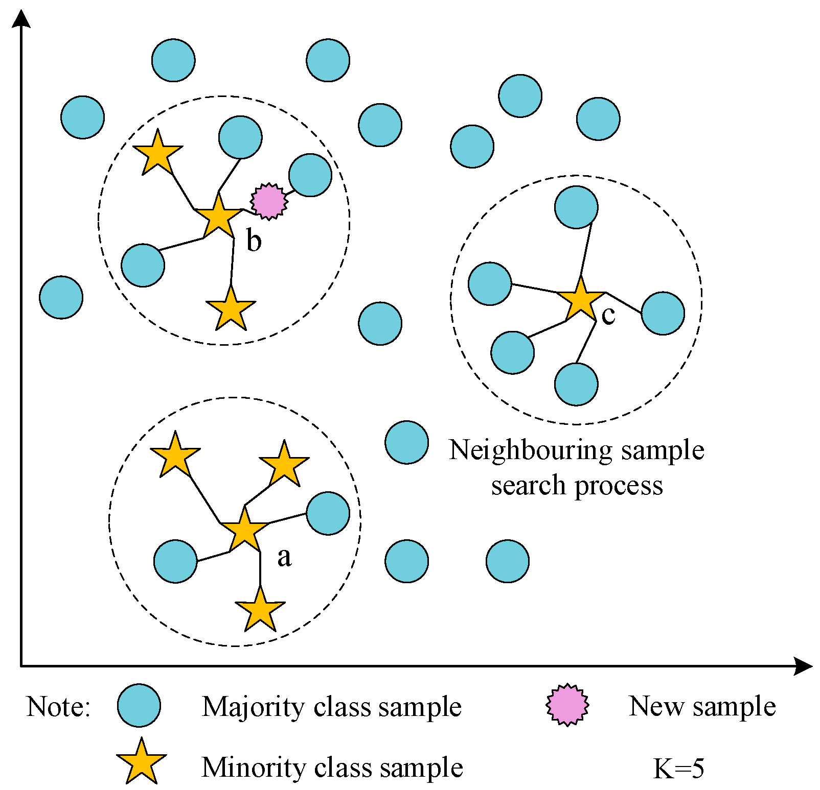 Machines 12 00070 g003