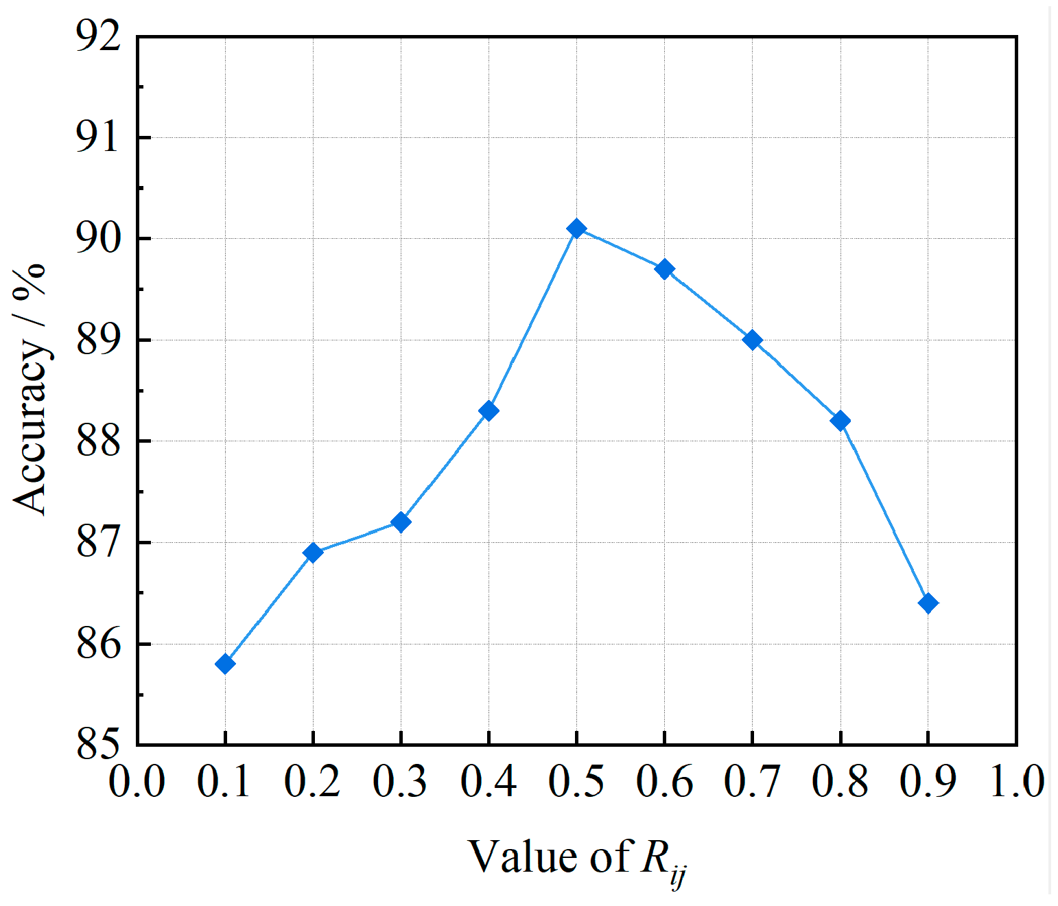 Machines 12 00070 g008
