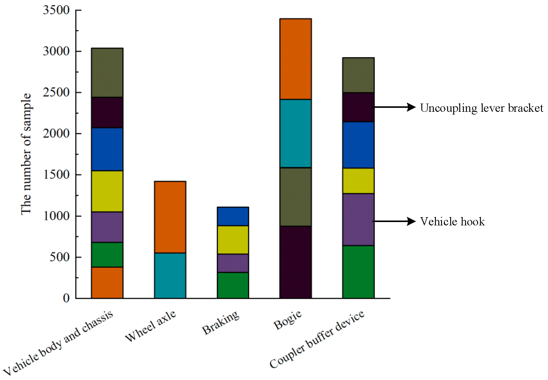 Machines 12 00070 g010