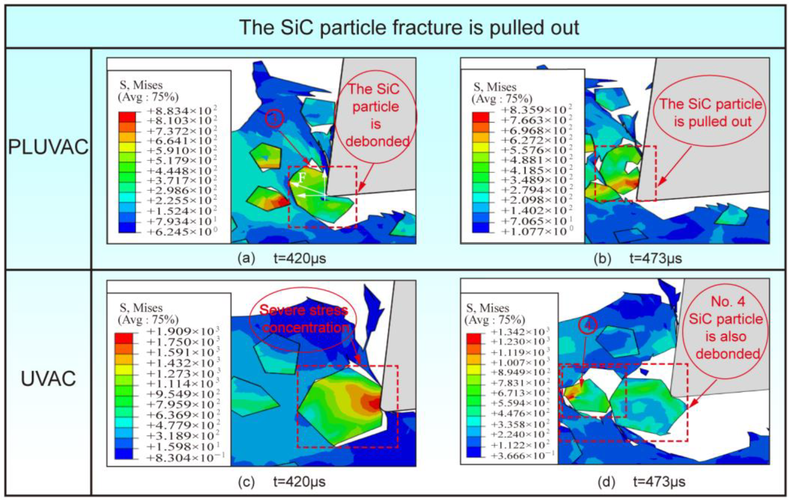 Machines 12 00071 g006
