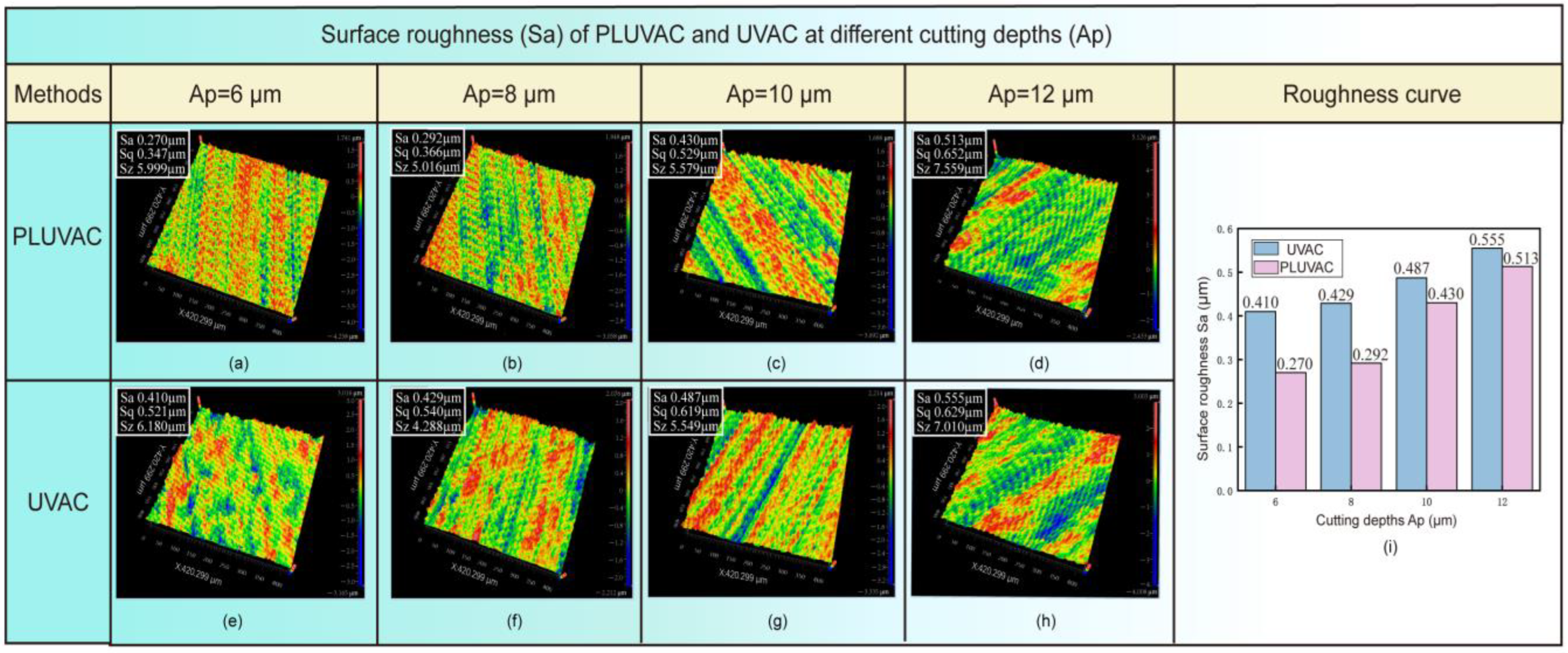 Machines 12 00071 g012