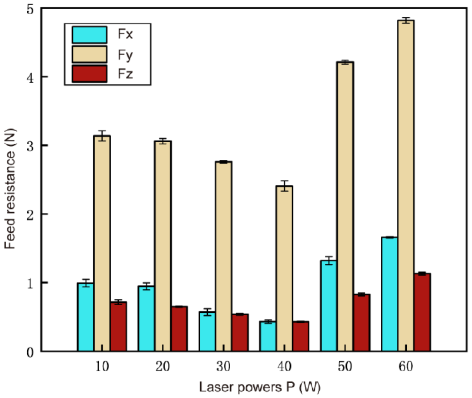 Machines 12 00071 g014