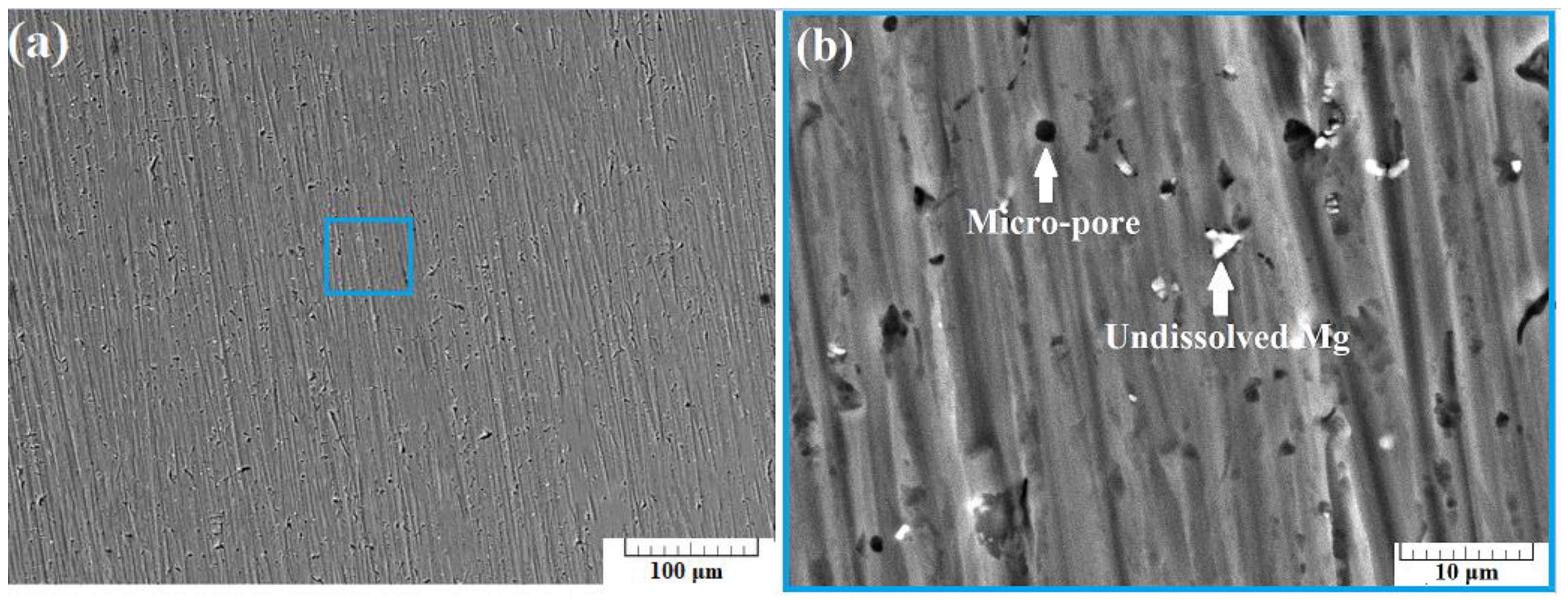 Machines 12 00072 g007