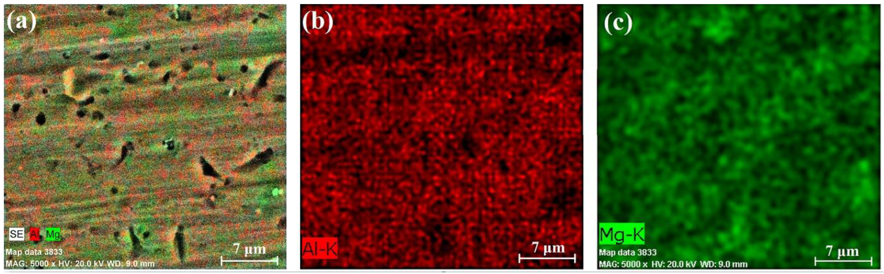 Machines 12 00072 g010
