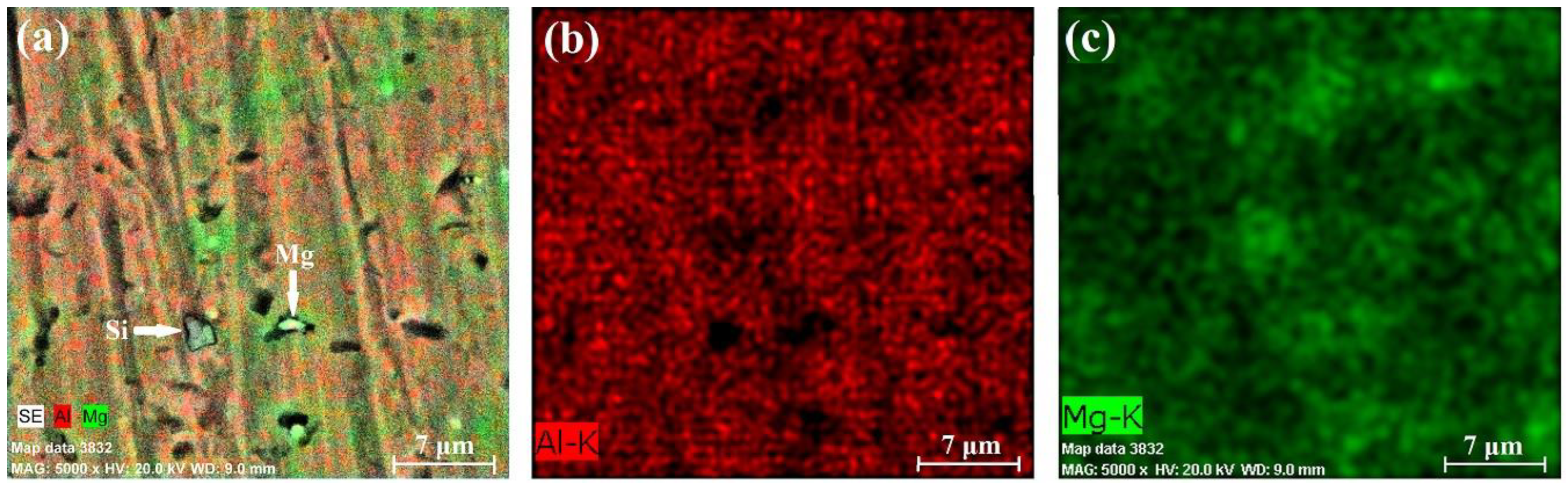 Machines 12 00072 g011