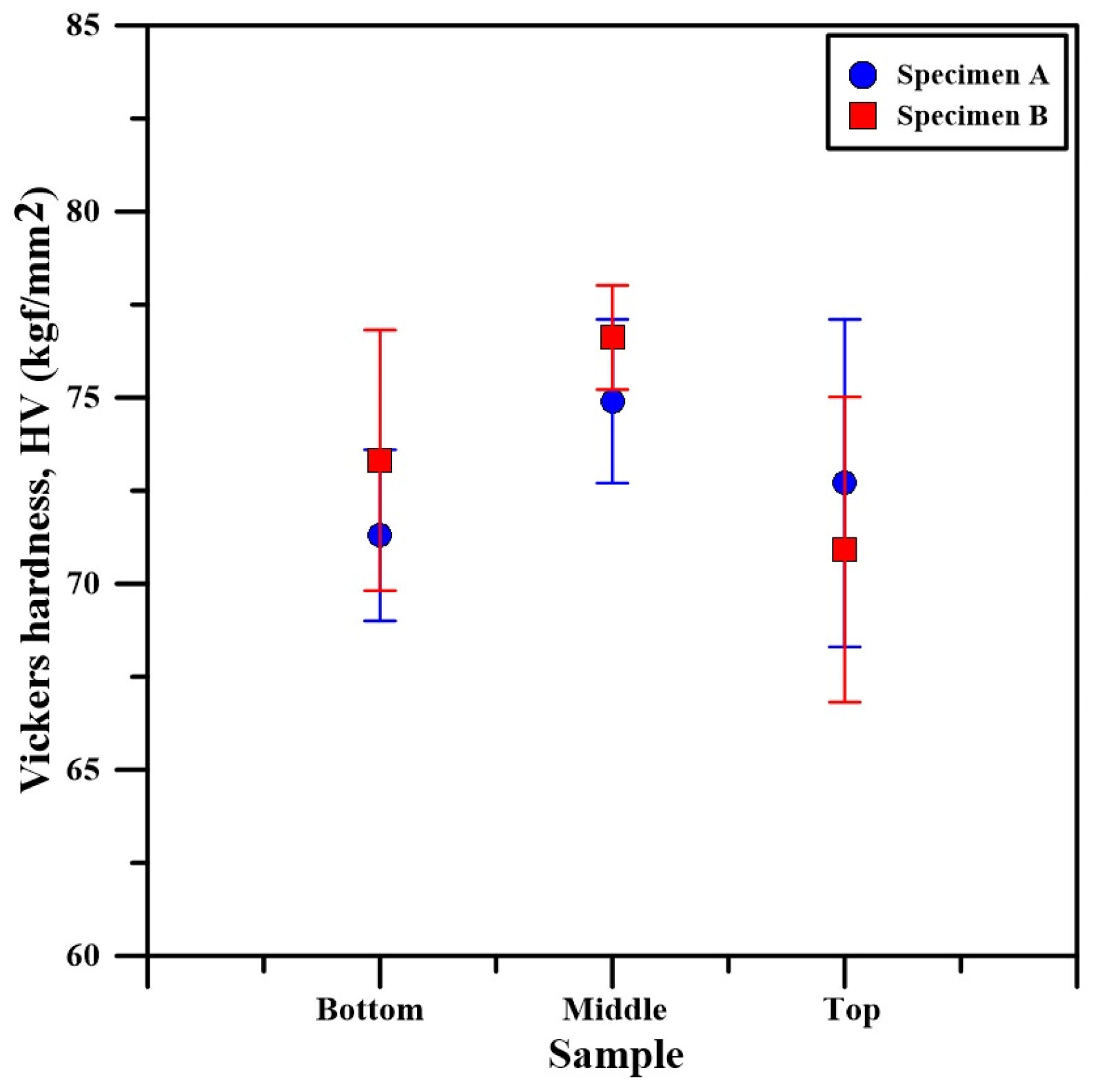 Machines 12 00072 g016