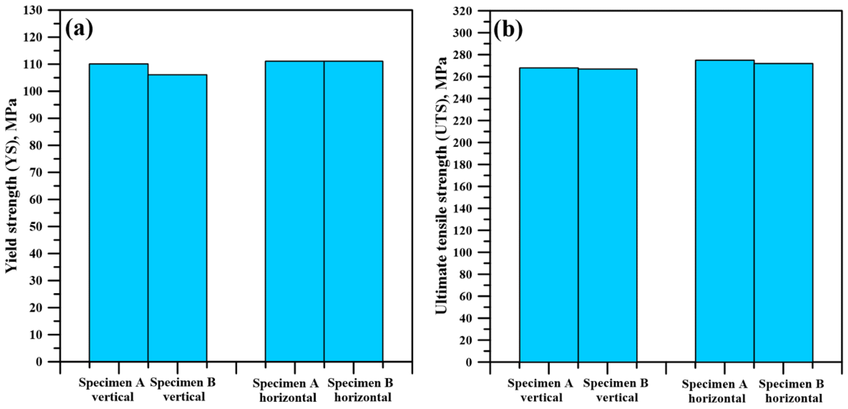 Machines 12 00072 g018