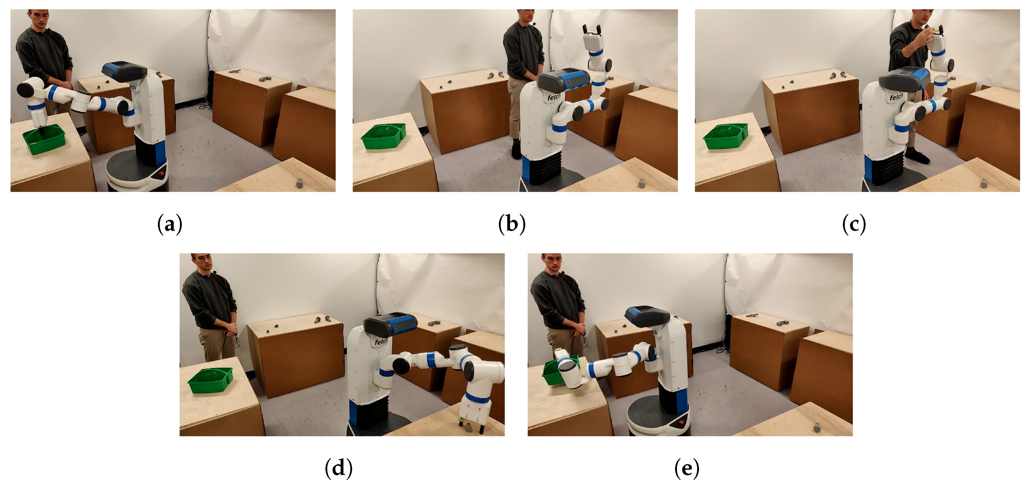 Machines 12 00073 g004