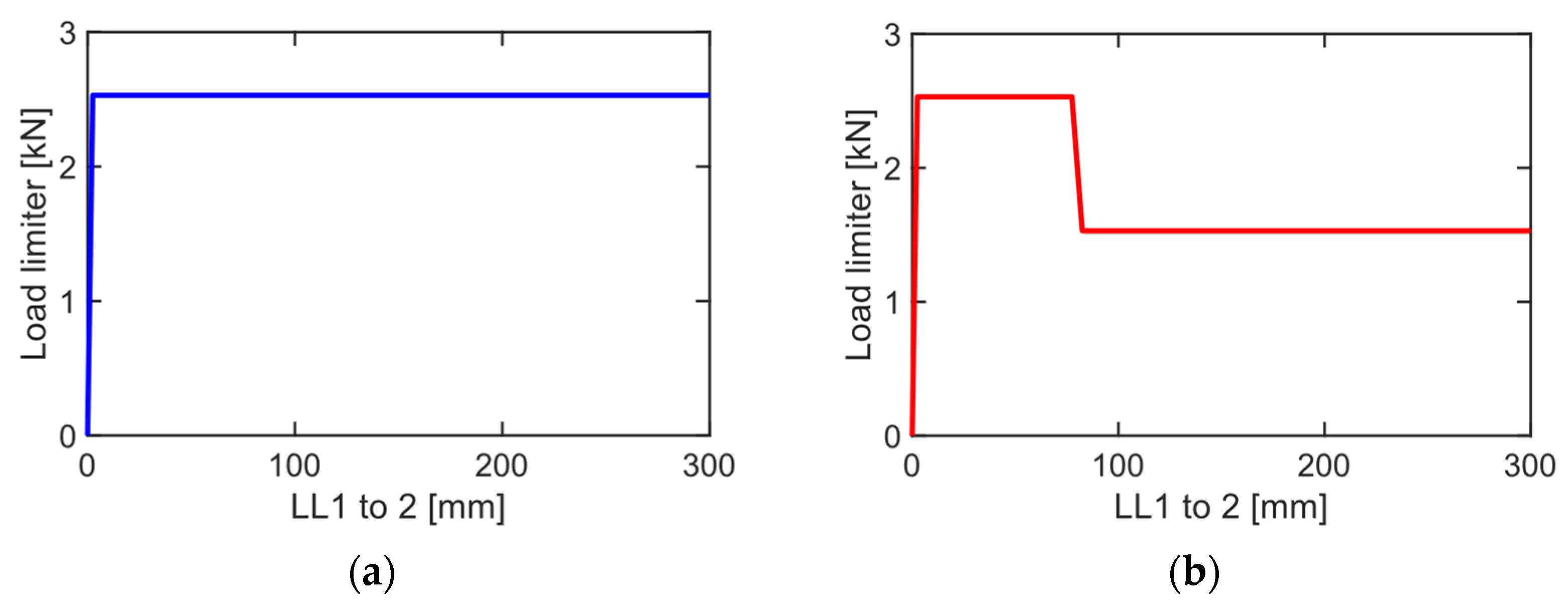 Machines 12 00074 g003 Machines 12 00074 g003