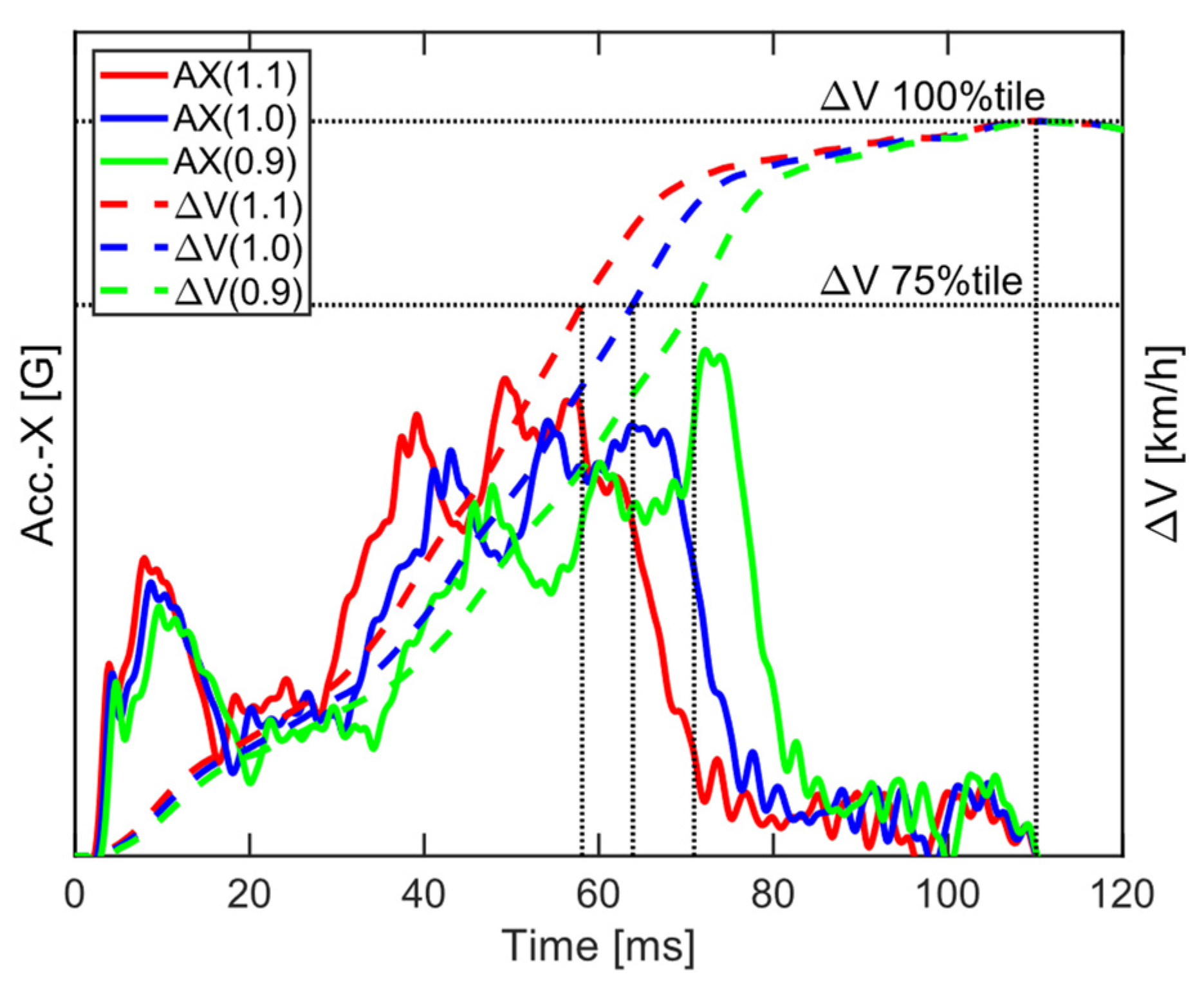 Machines 12 00074 g004 Machines 12 00074 g004
