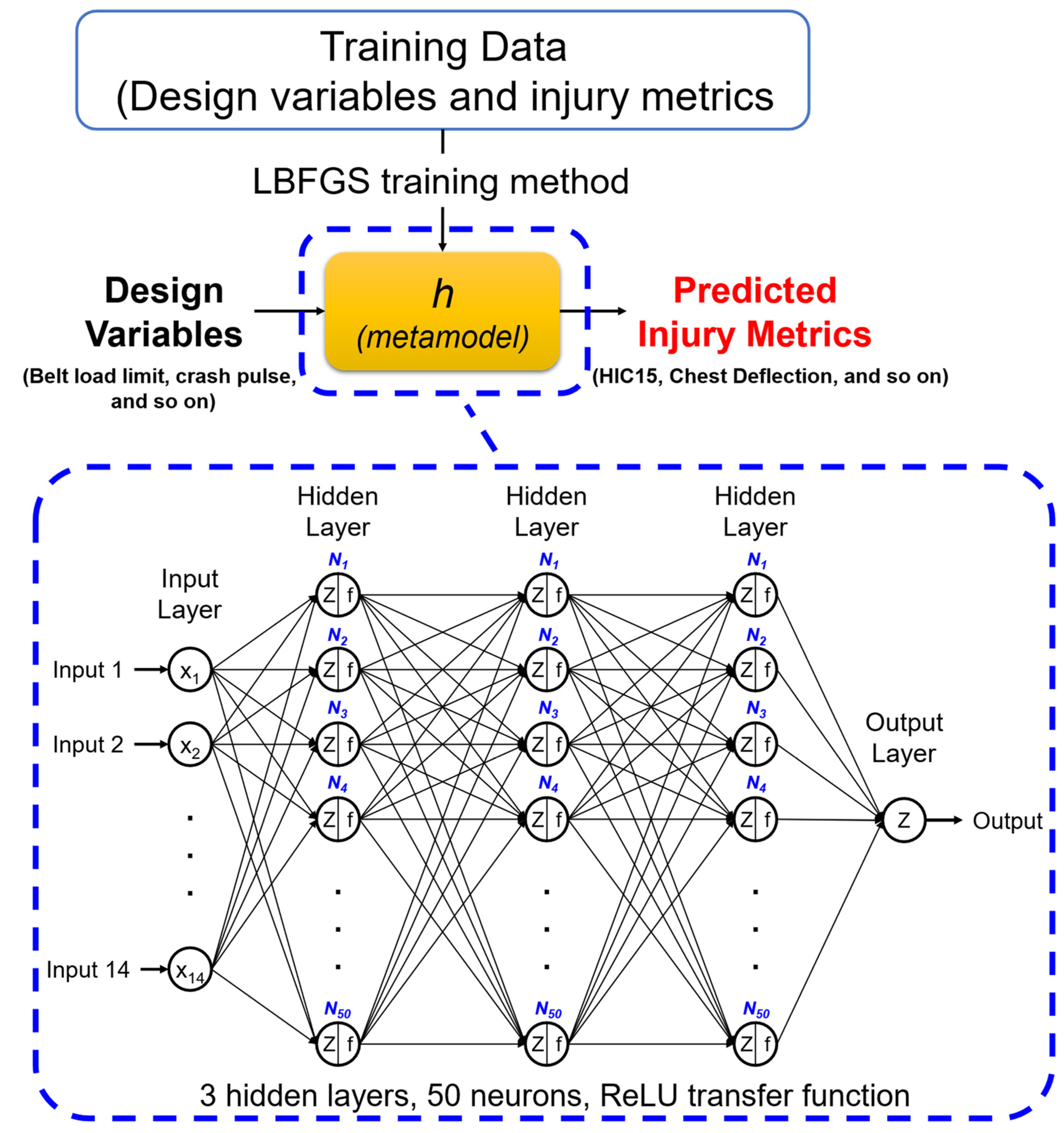 Machines 12 00074 g005 Machines 12 00074 g005