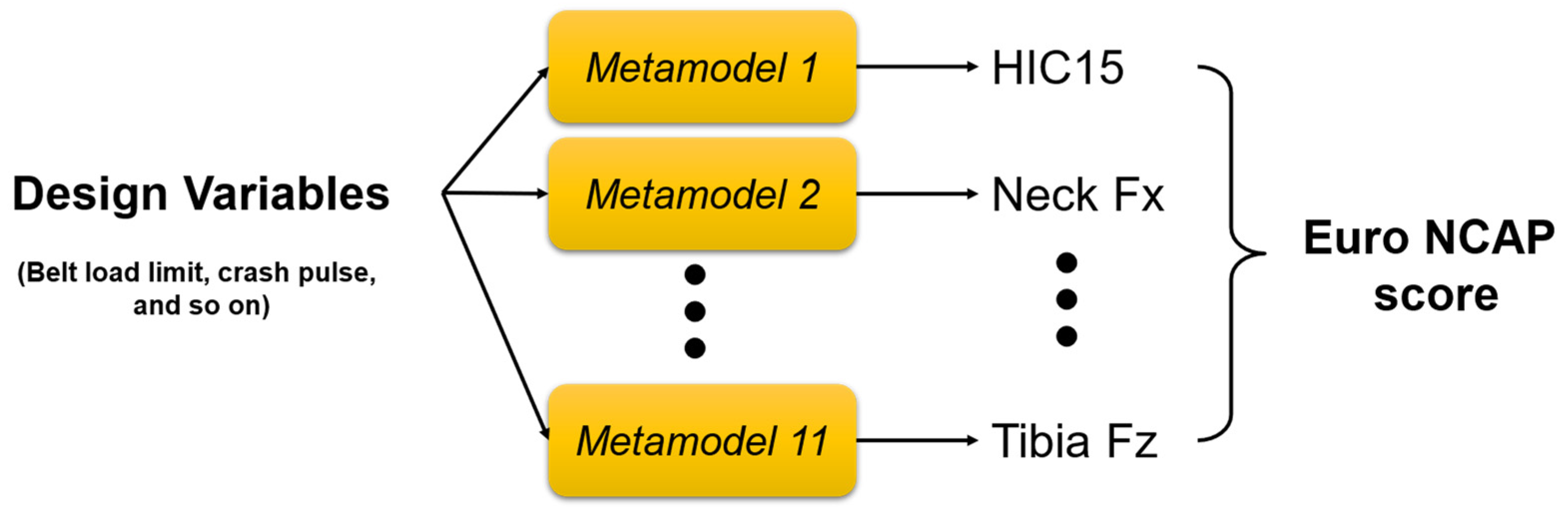 Machines 12 00074 g006 Machines 12 00074 g006