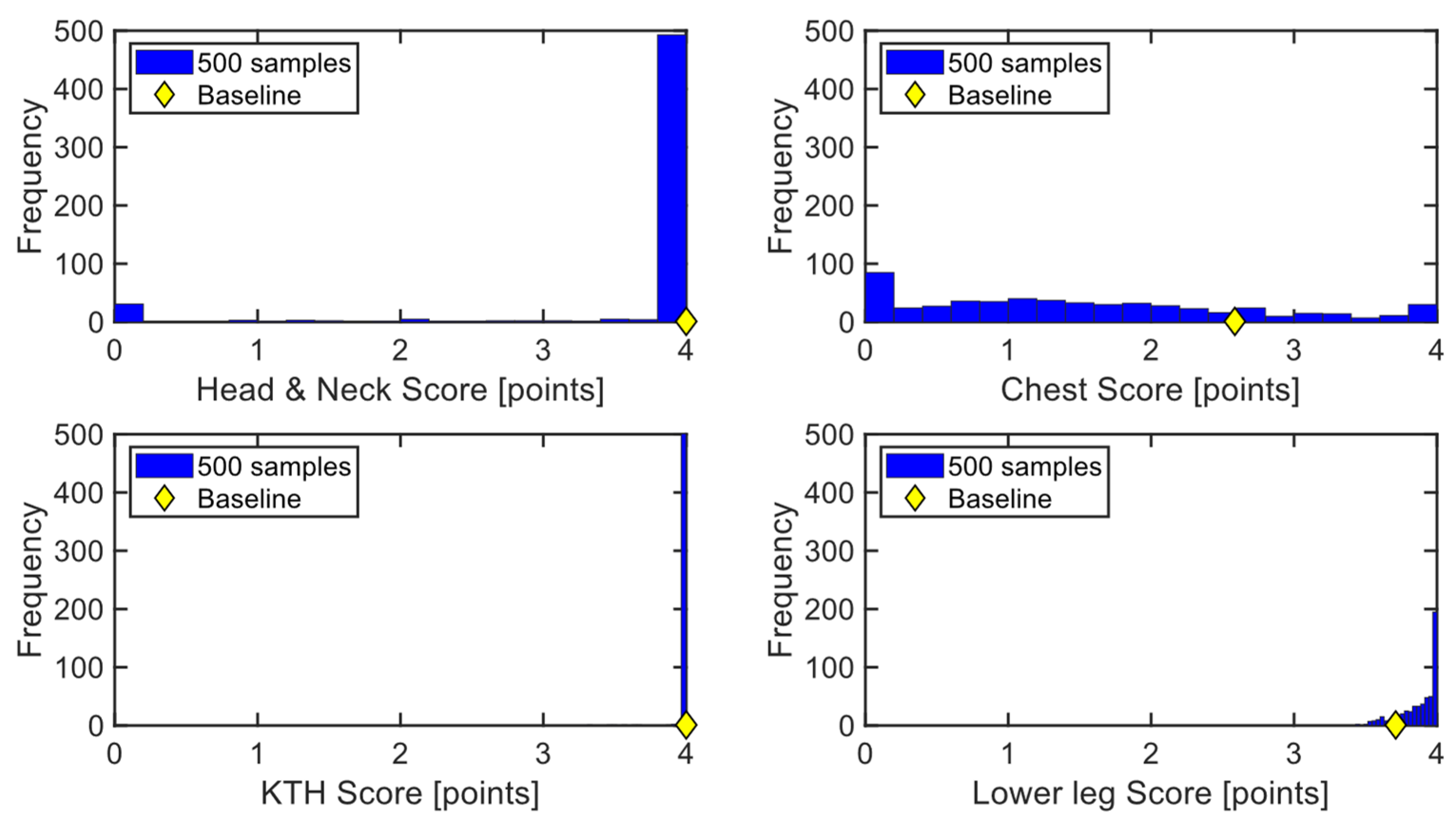 Machines 12 00074 g009 Machines 12 00074 g009