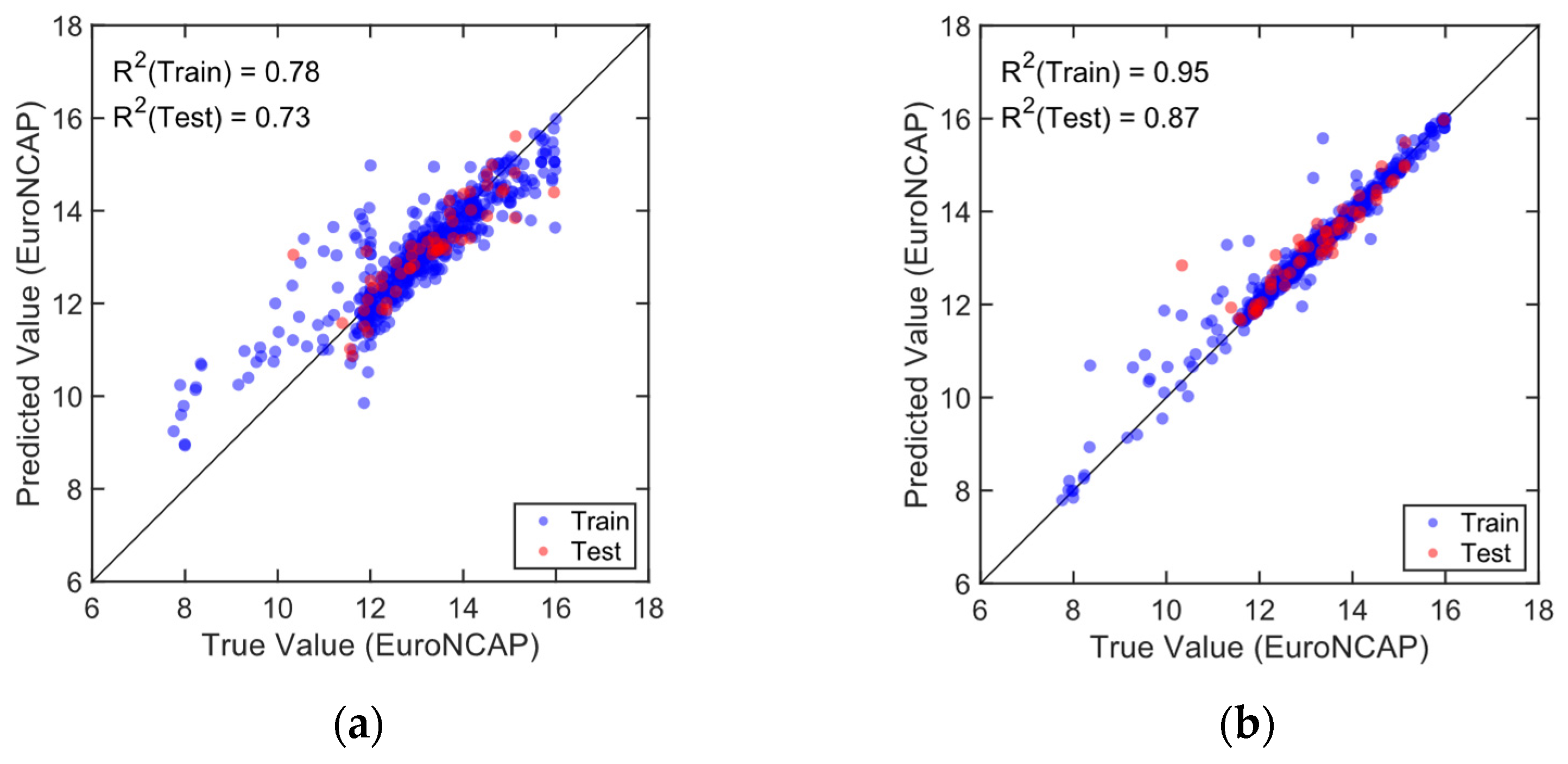 Machines 12 00074 g010 Machines 12 00074 g010