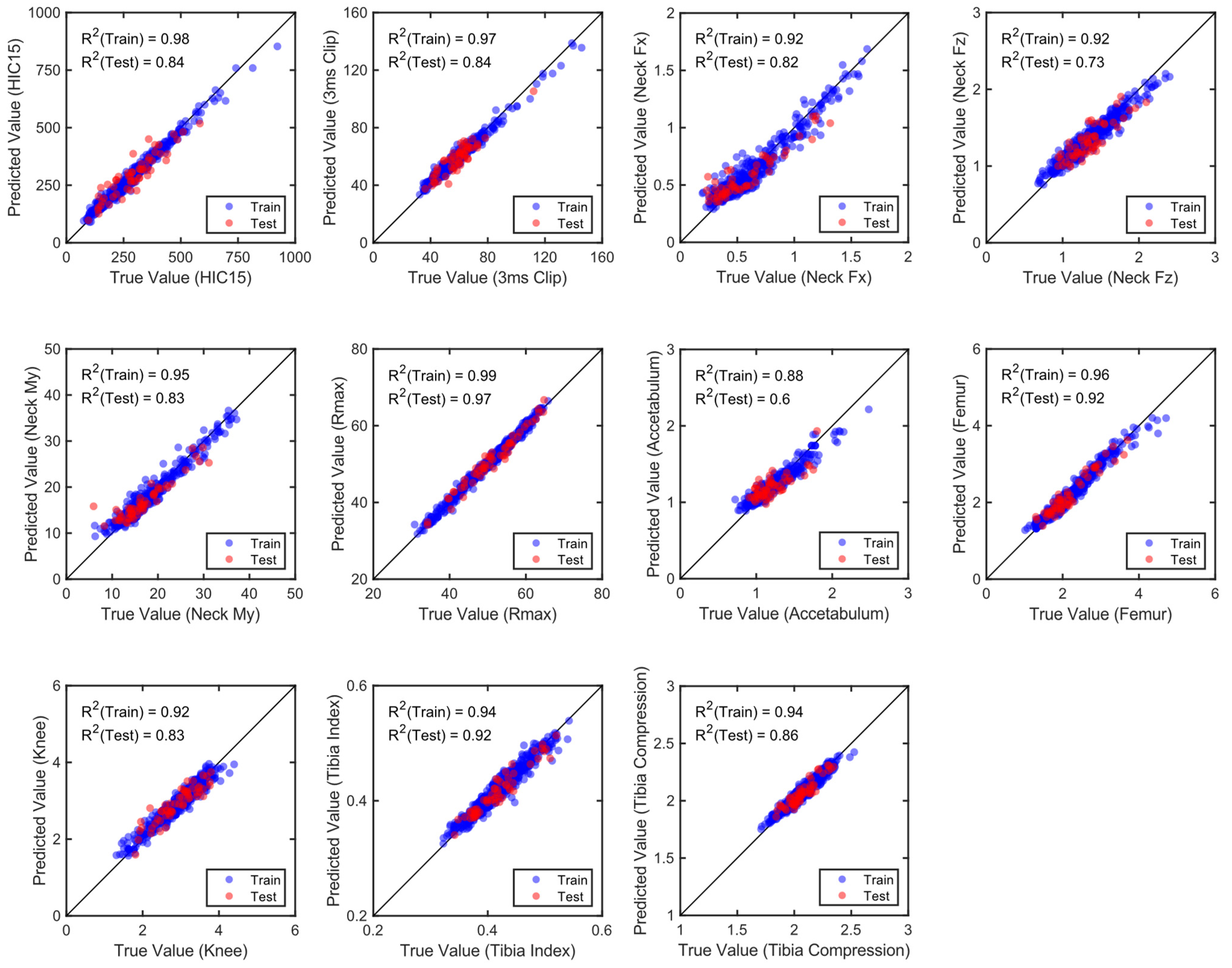 Machines 12 00074 g011 Machines 12 00074 g011