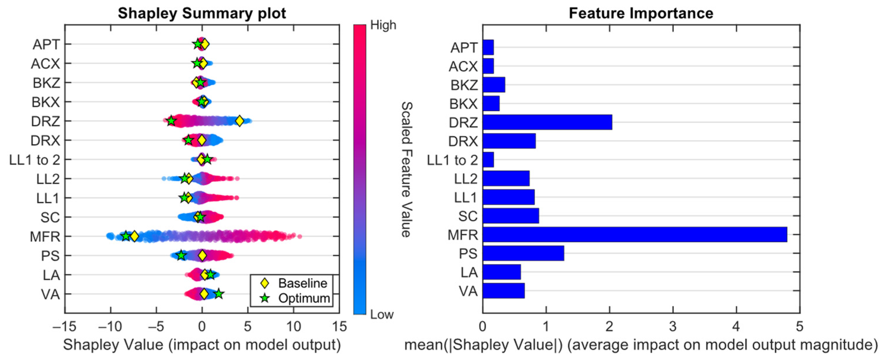 Machines 12 00074 g013 Machines 12 00074 g013