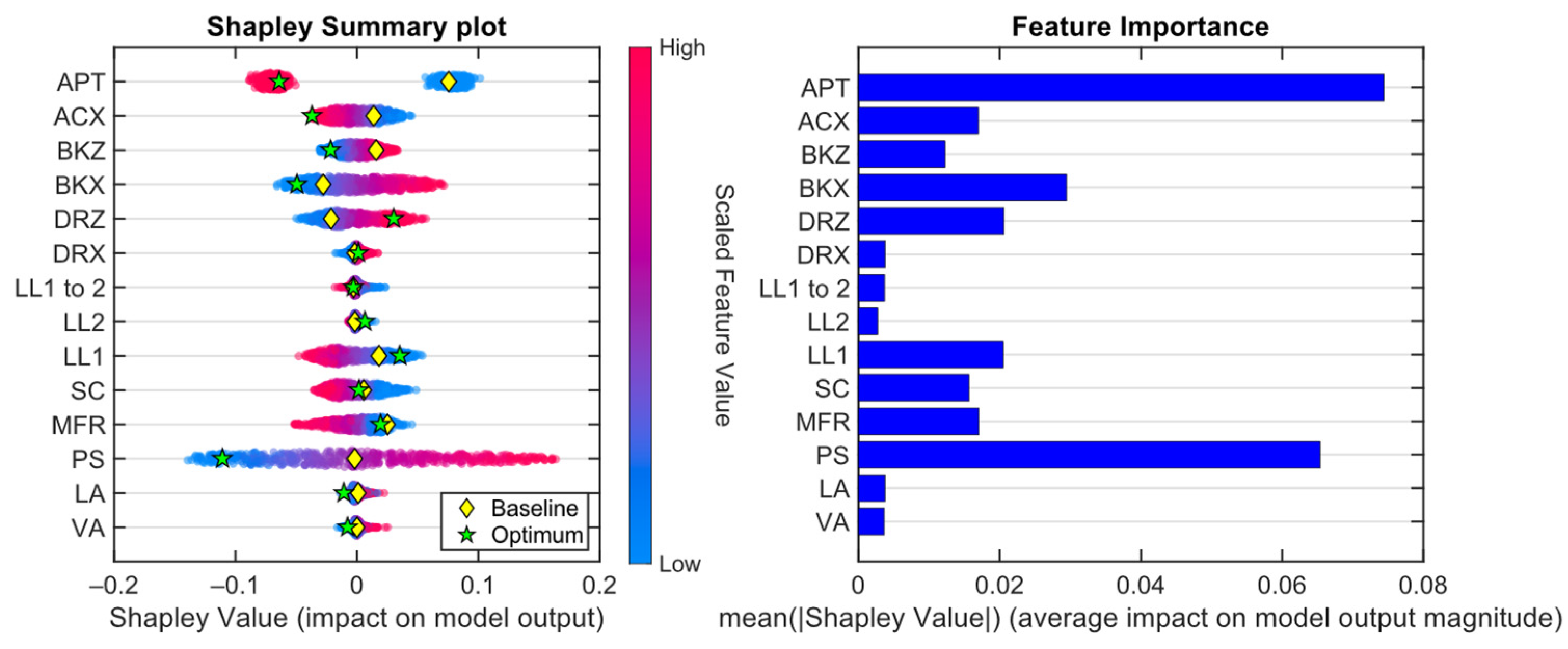 Machines 12 00074 g015 Machines 12 00074 g015