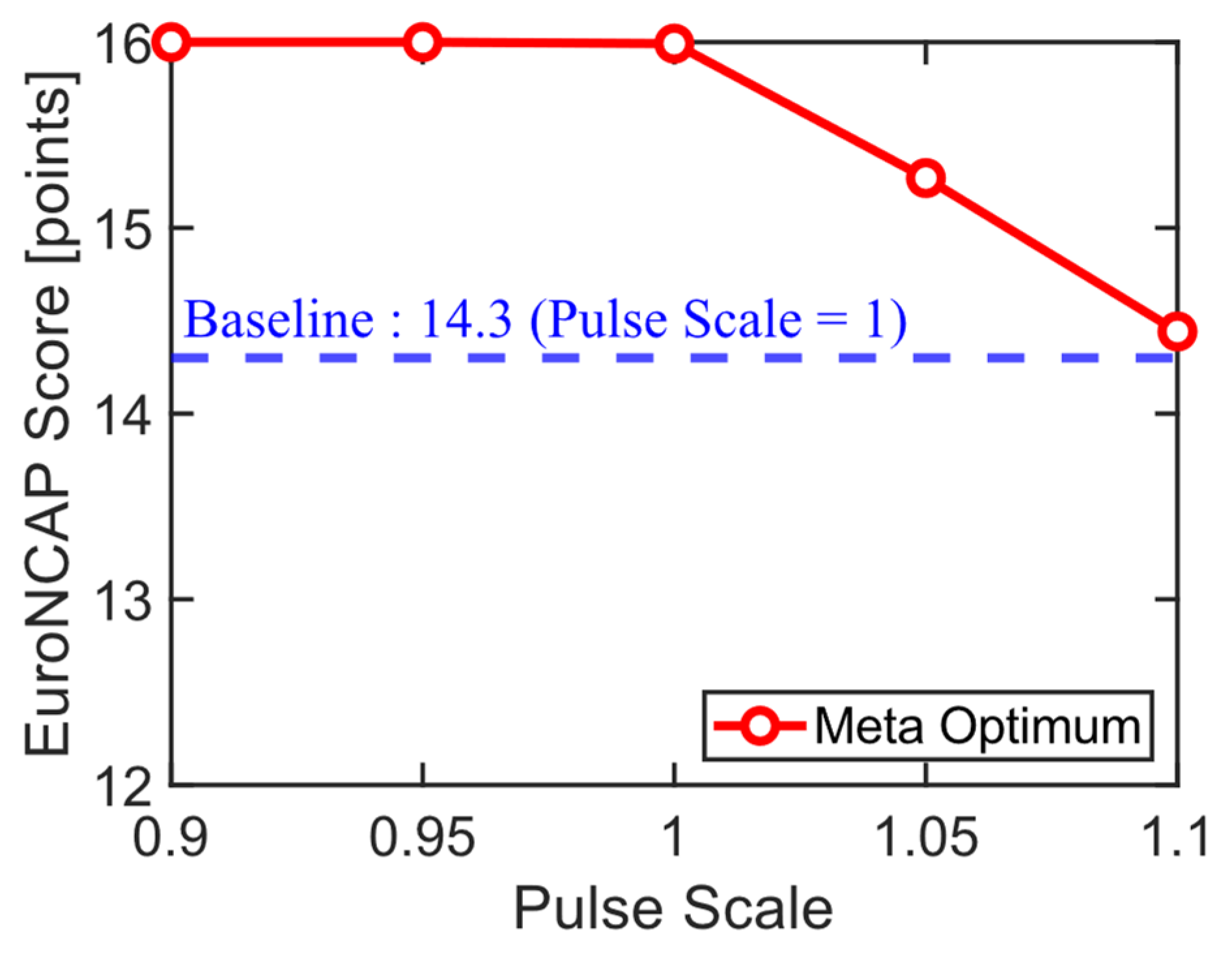 Machines 12 00074 g017 Machines 12 00074 g017