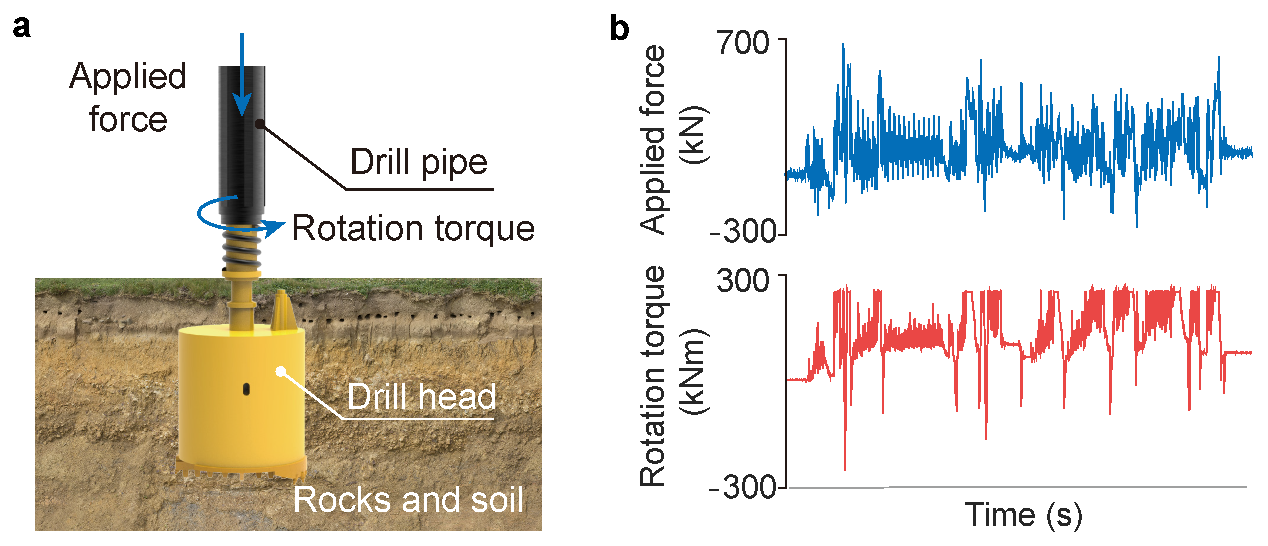 Machines 12 00075 g001