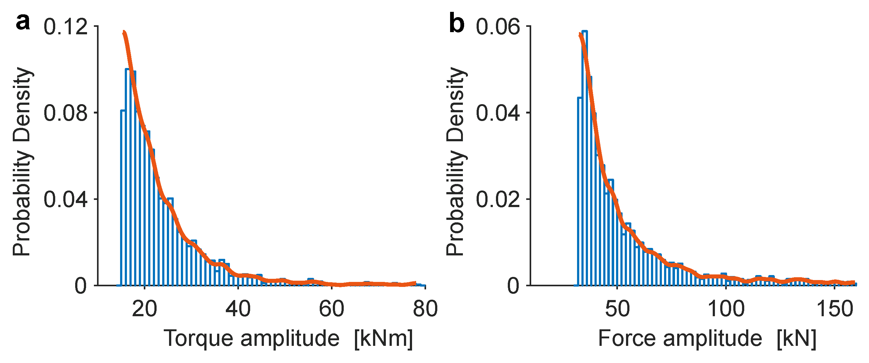 Machines 12 00075 g010