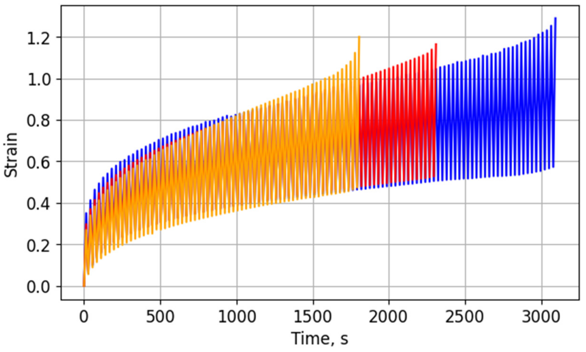 Machines 12 00076 g015