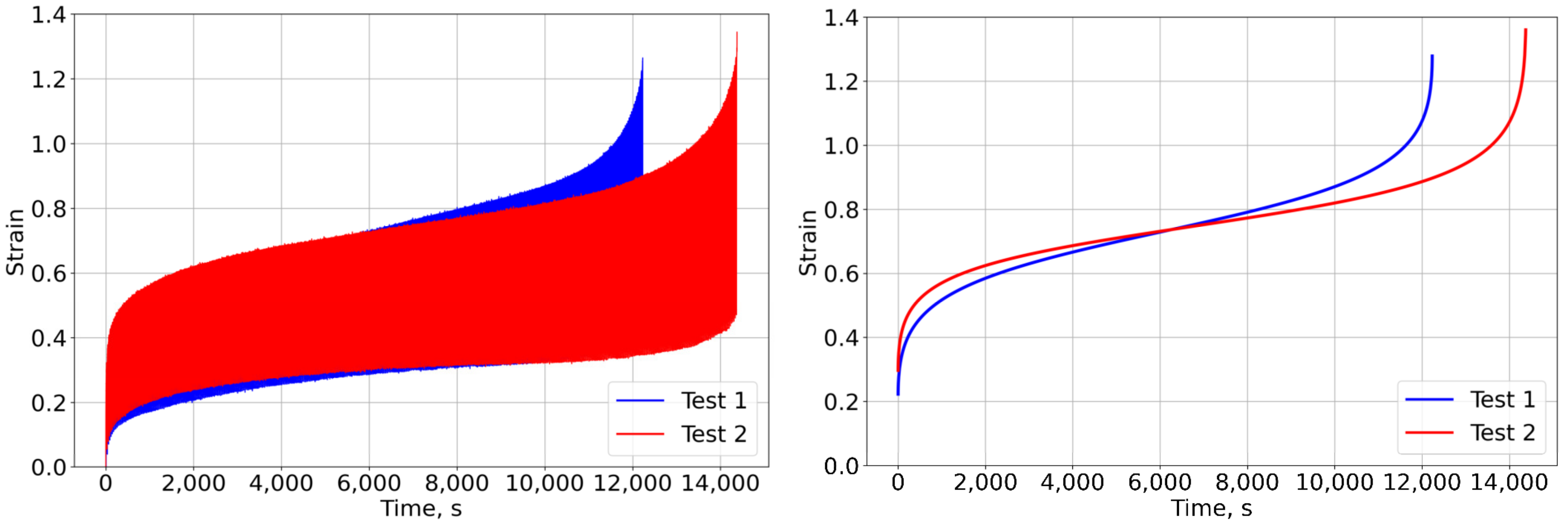 Machines 12 00076 g019