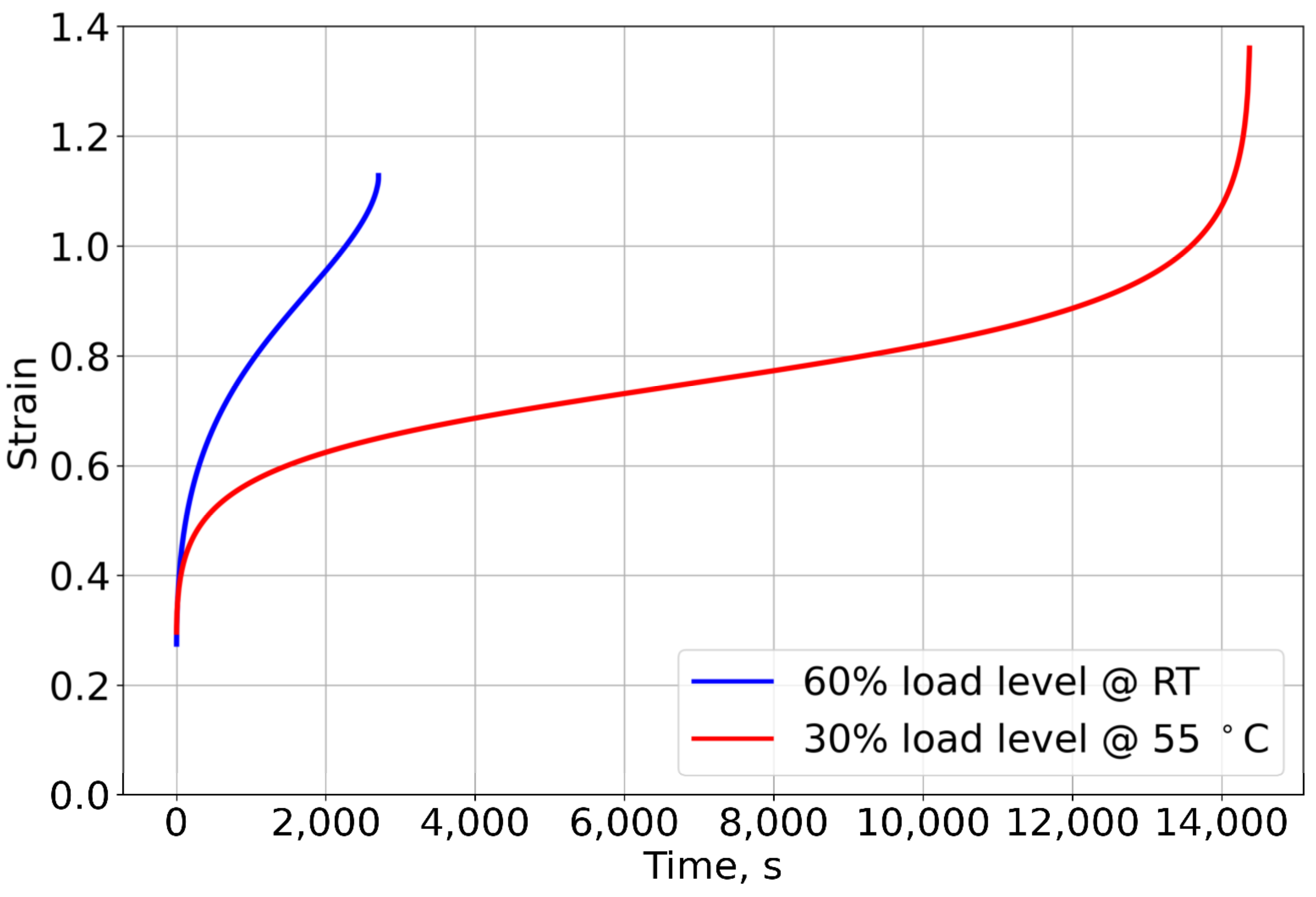 Machines 12 00076 g020