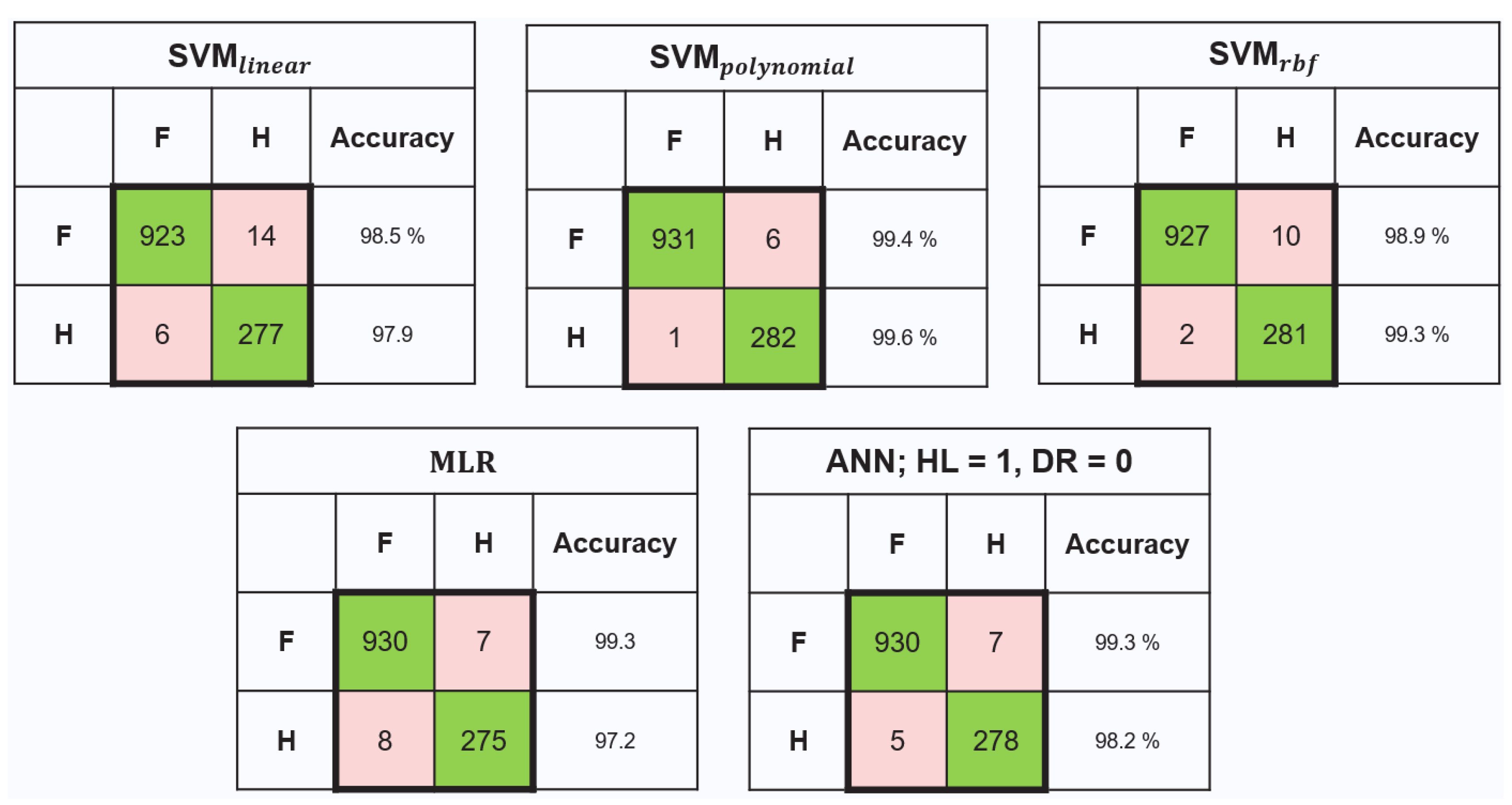 Machines 12 00077 g003