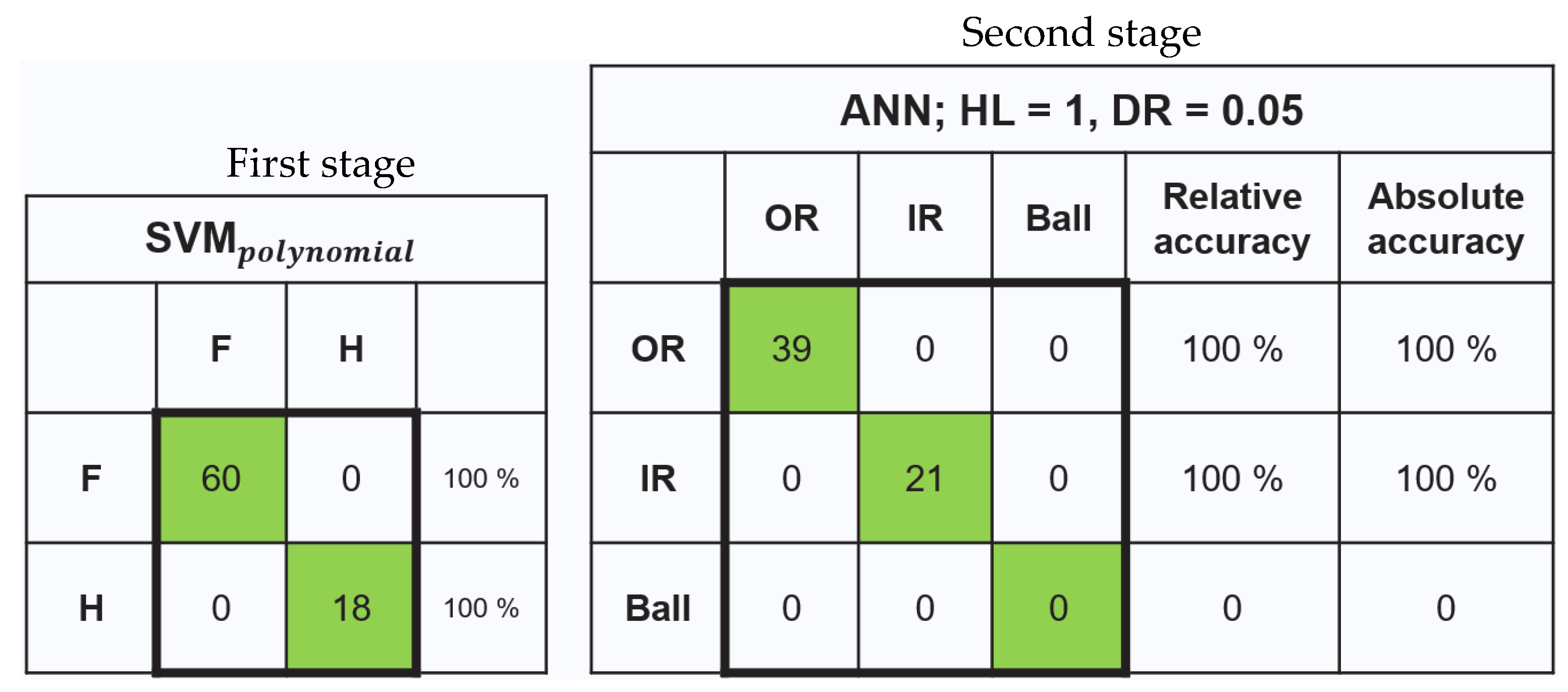Machines 12 00077 g006