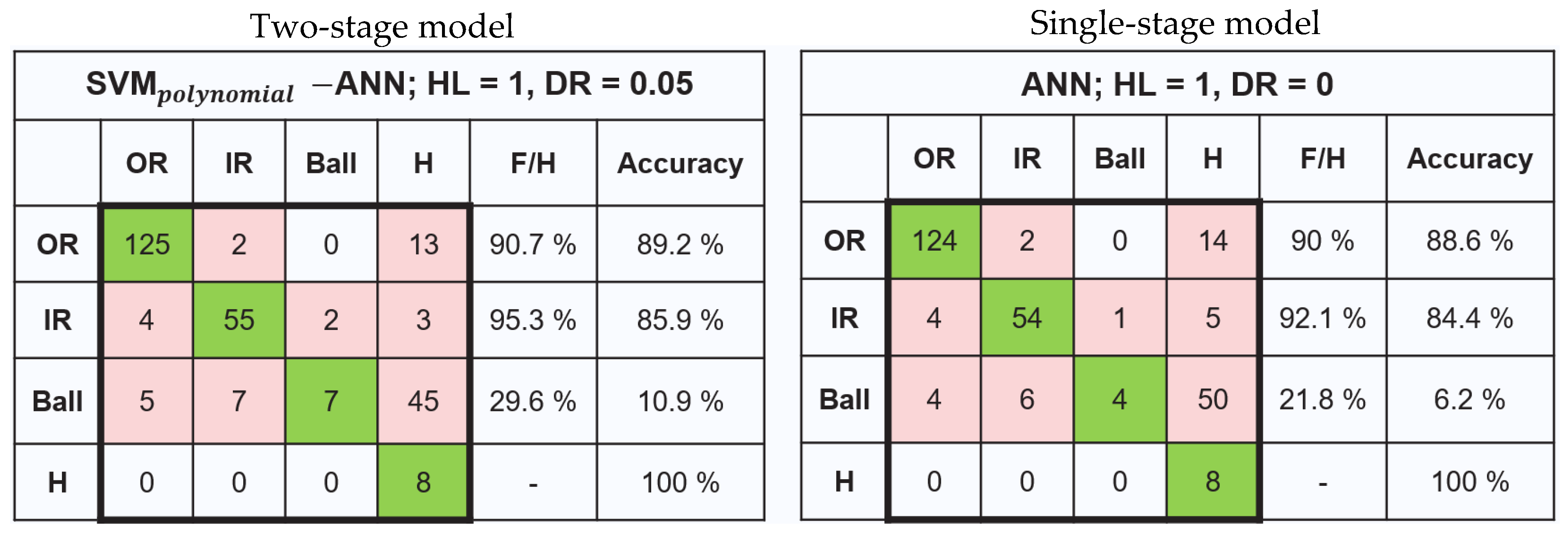 Machines 12 00077 g007