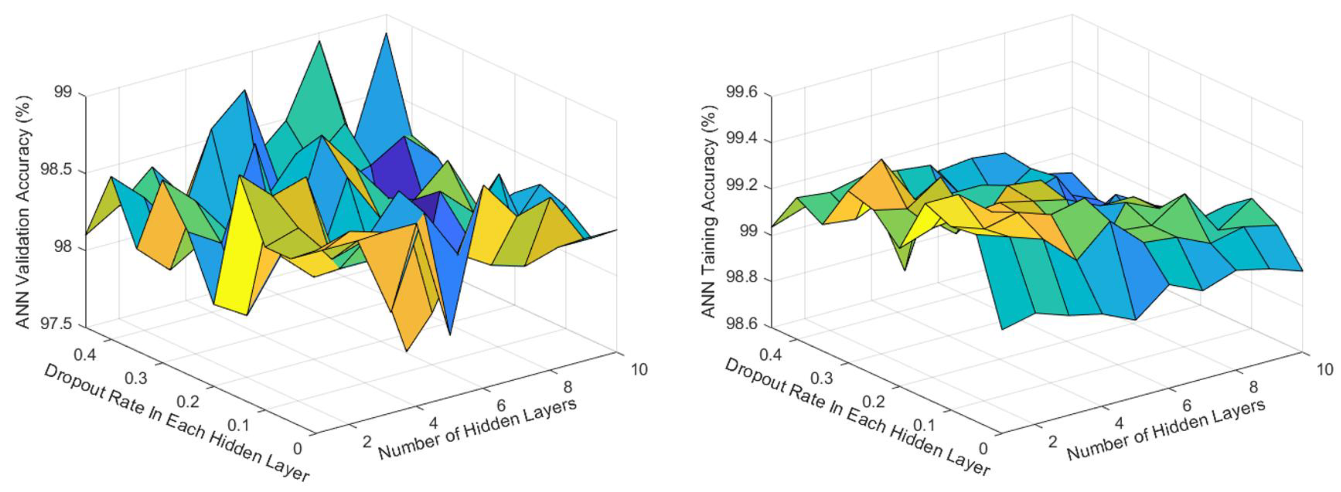 Machines 12 00077 g0a1