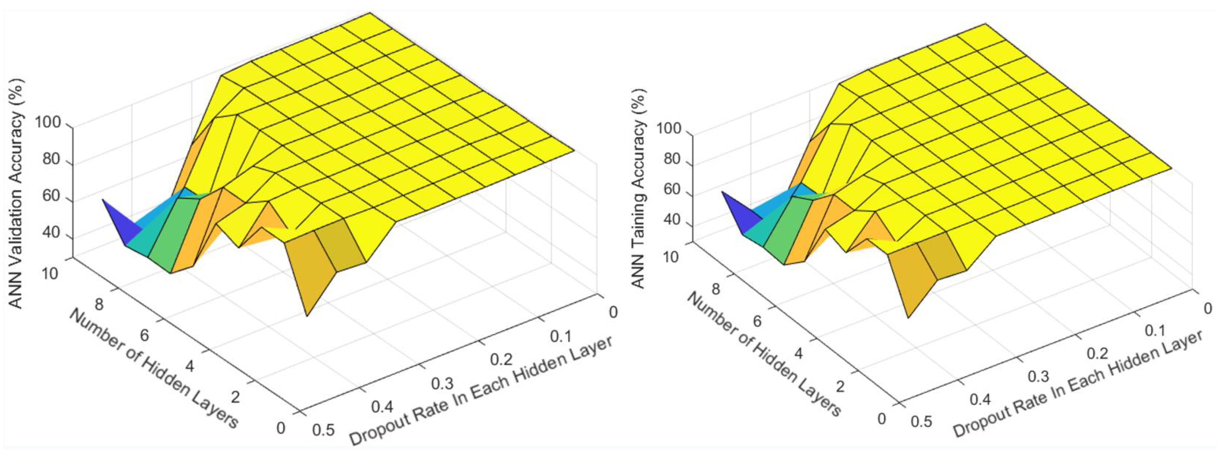 Machines 12 00077 g0a4