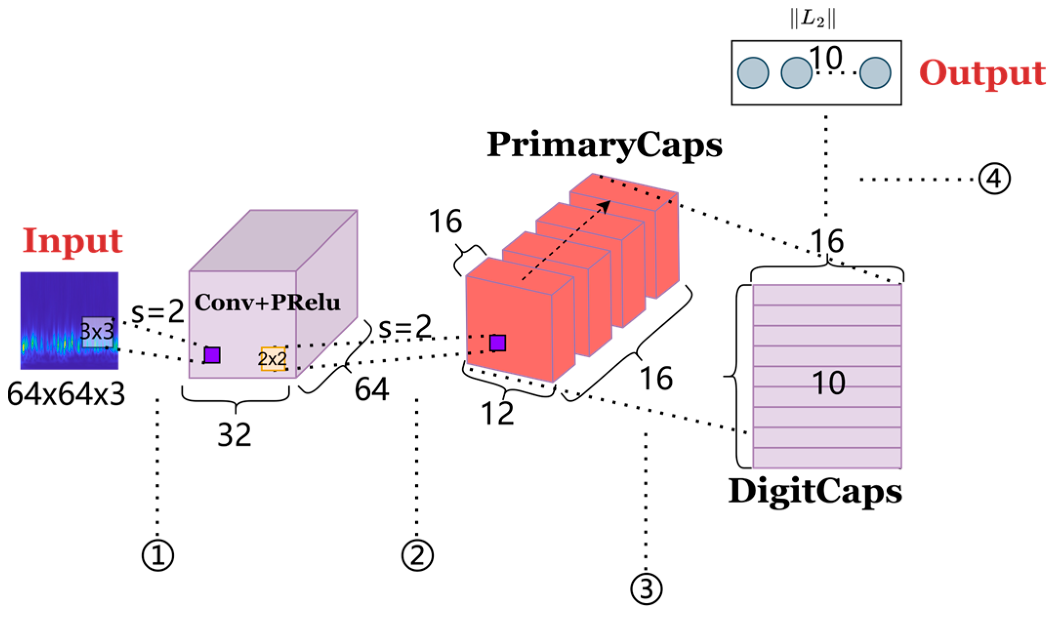 Machines 12 00079 g001