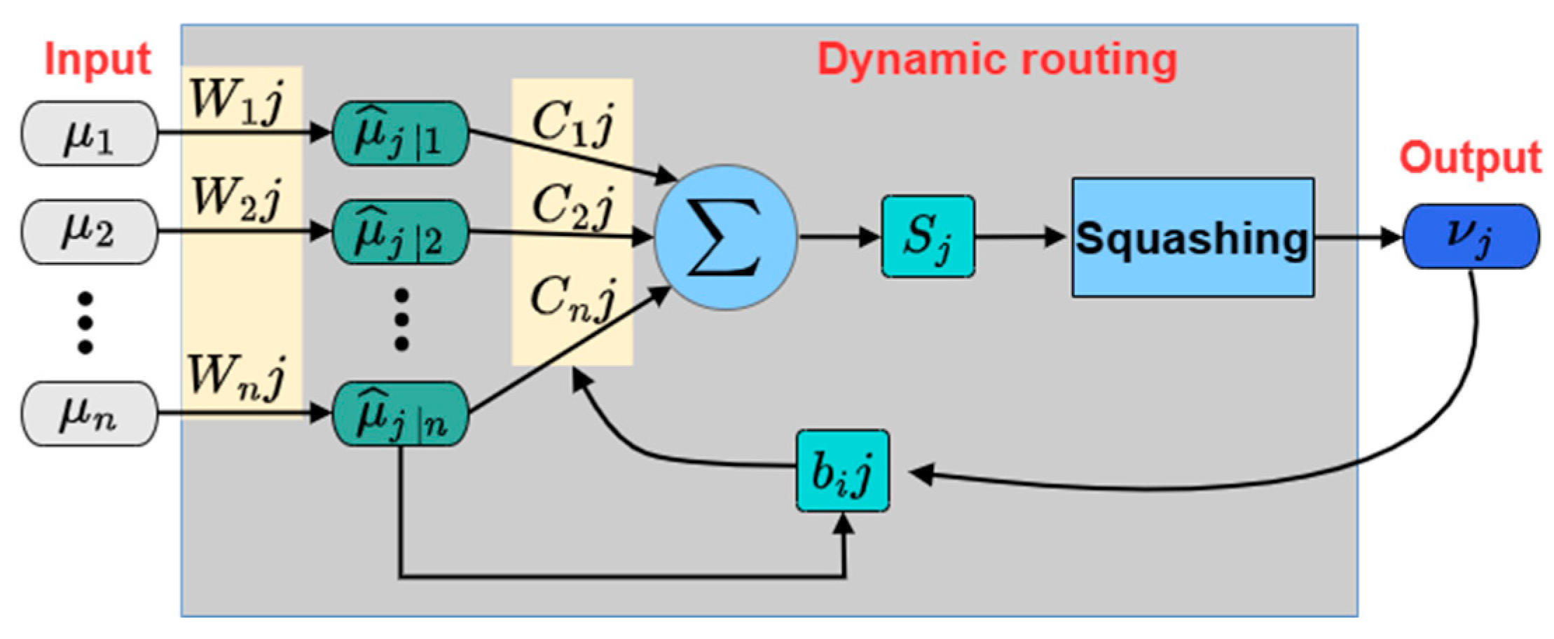 Machines 12 00079 g002
