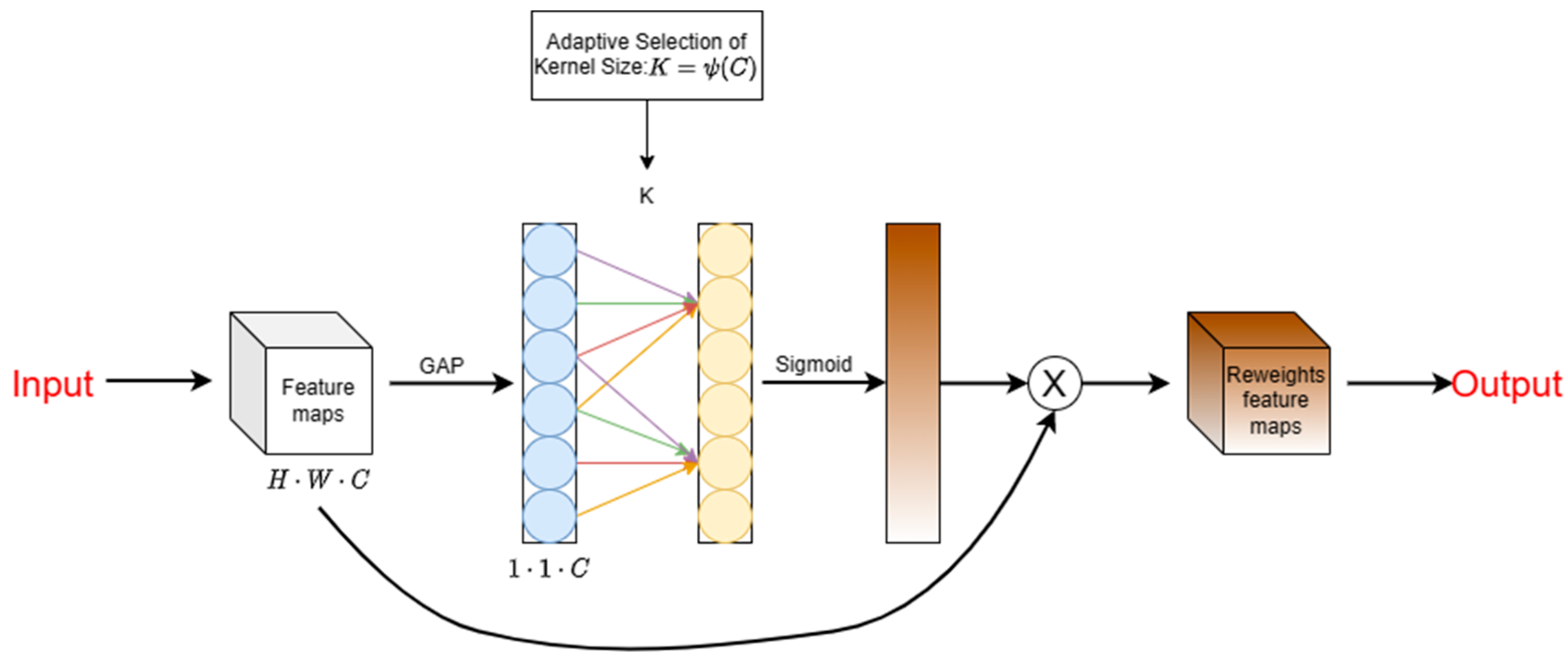 Machines 12 00079 g004