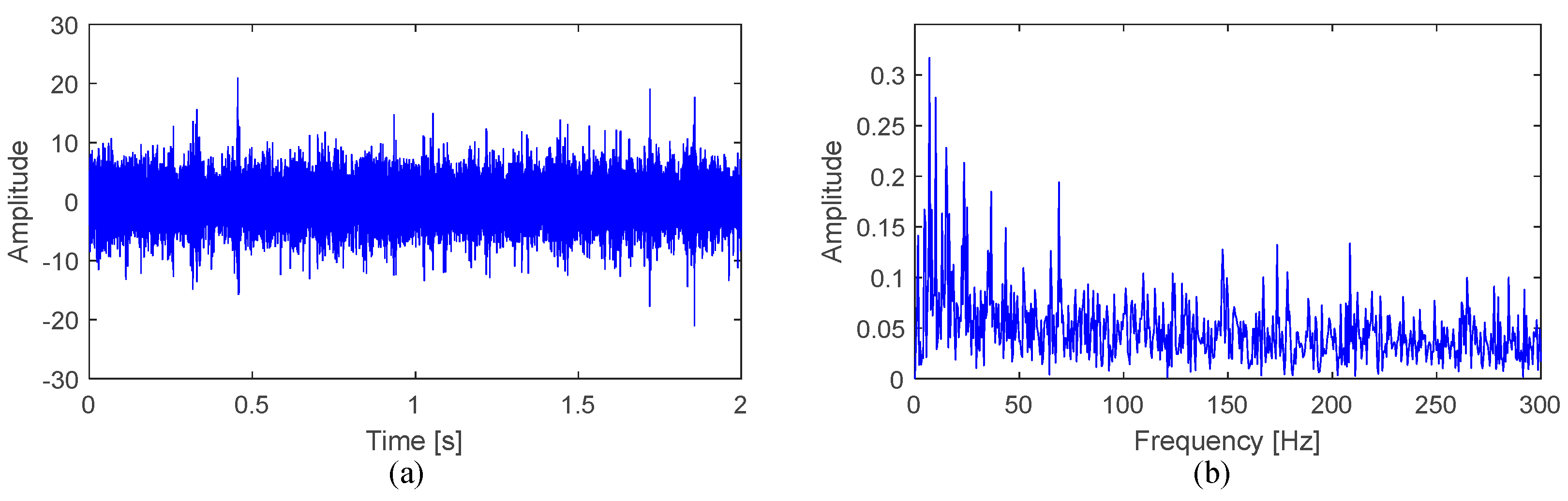 Machines 12 00079 g007