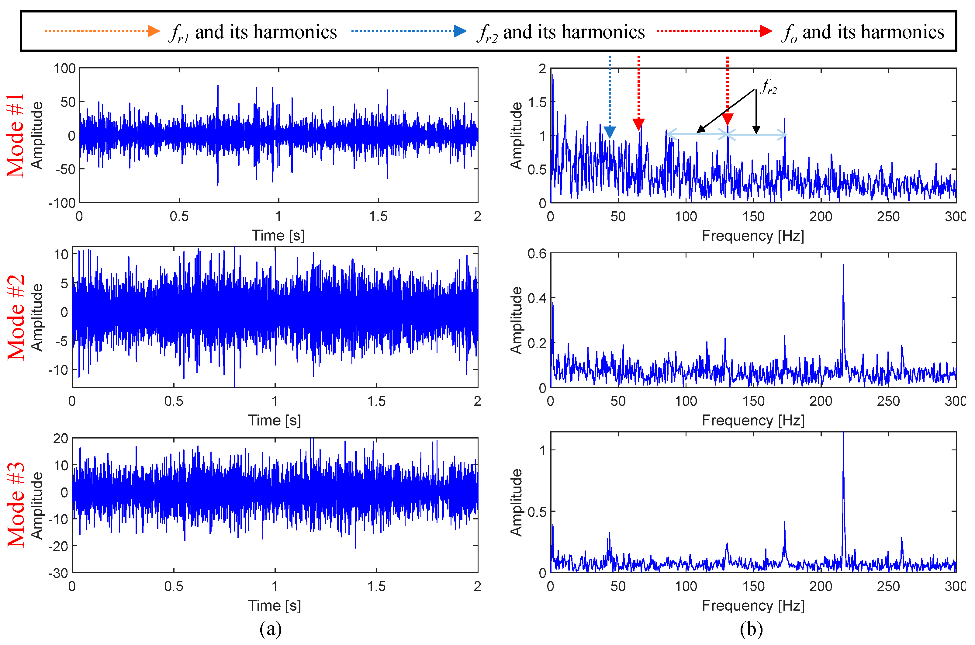 Machines 12 00079 g010