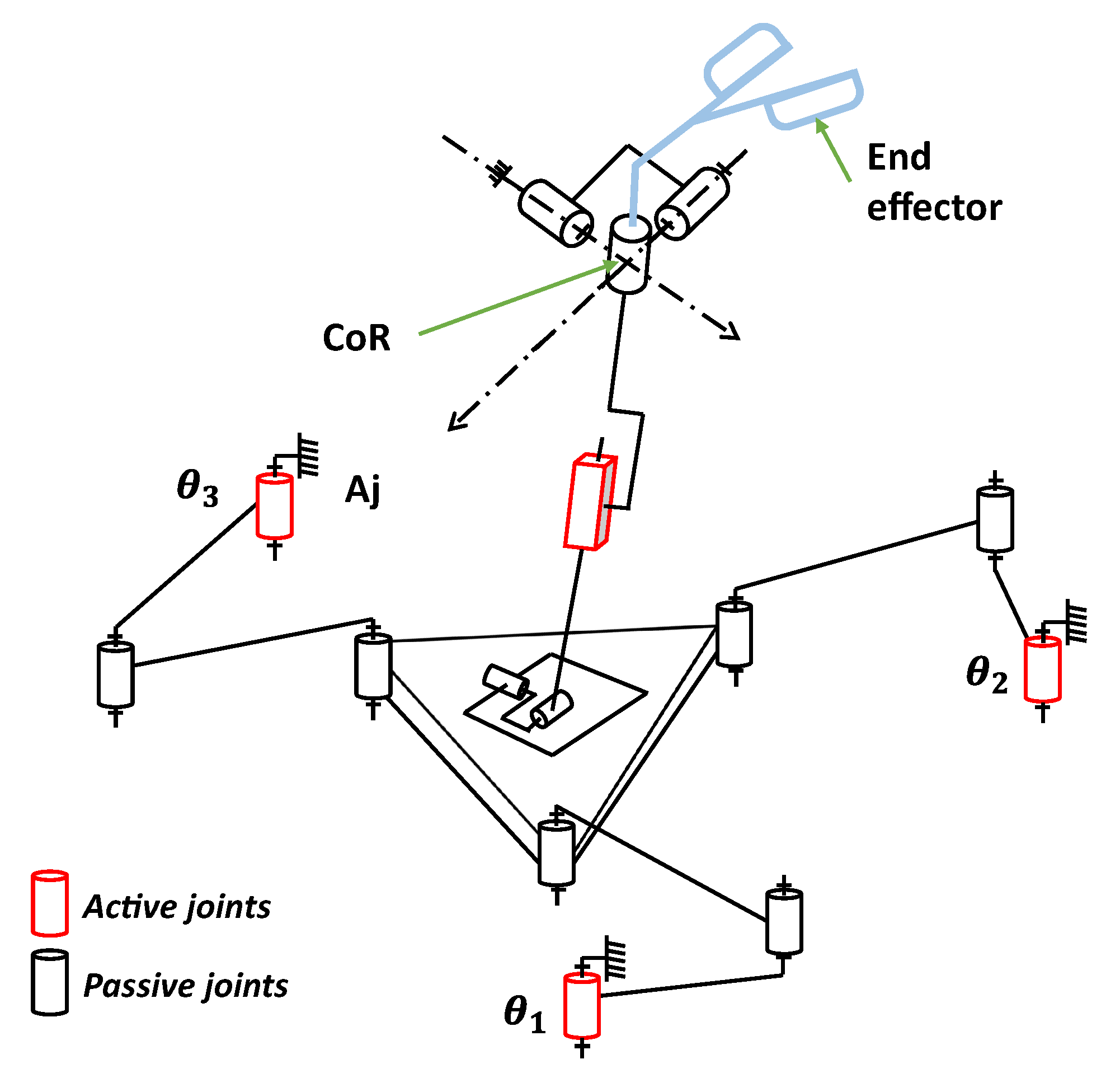 Machines 12 00080 g003