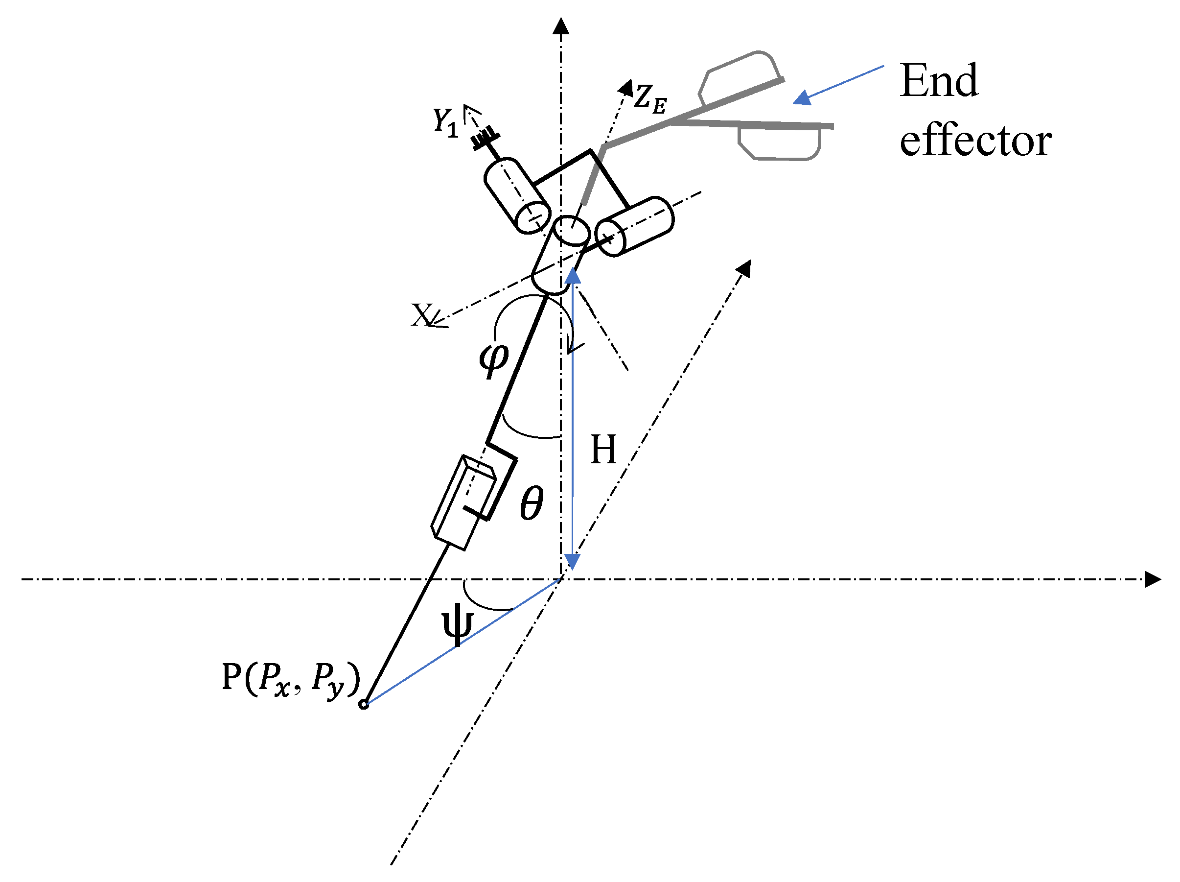 Machines 12 00080 g005