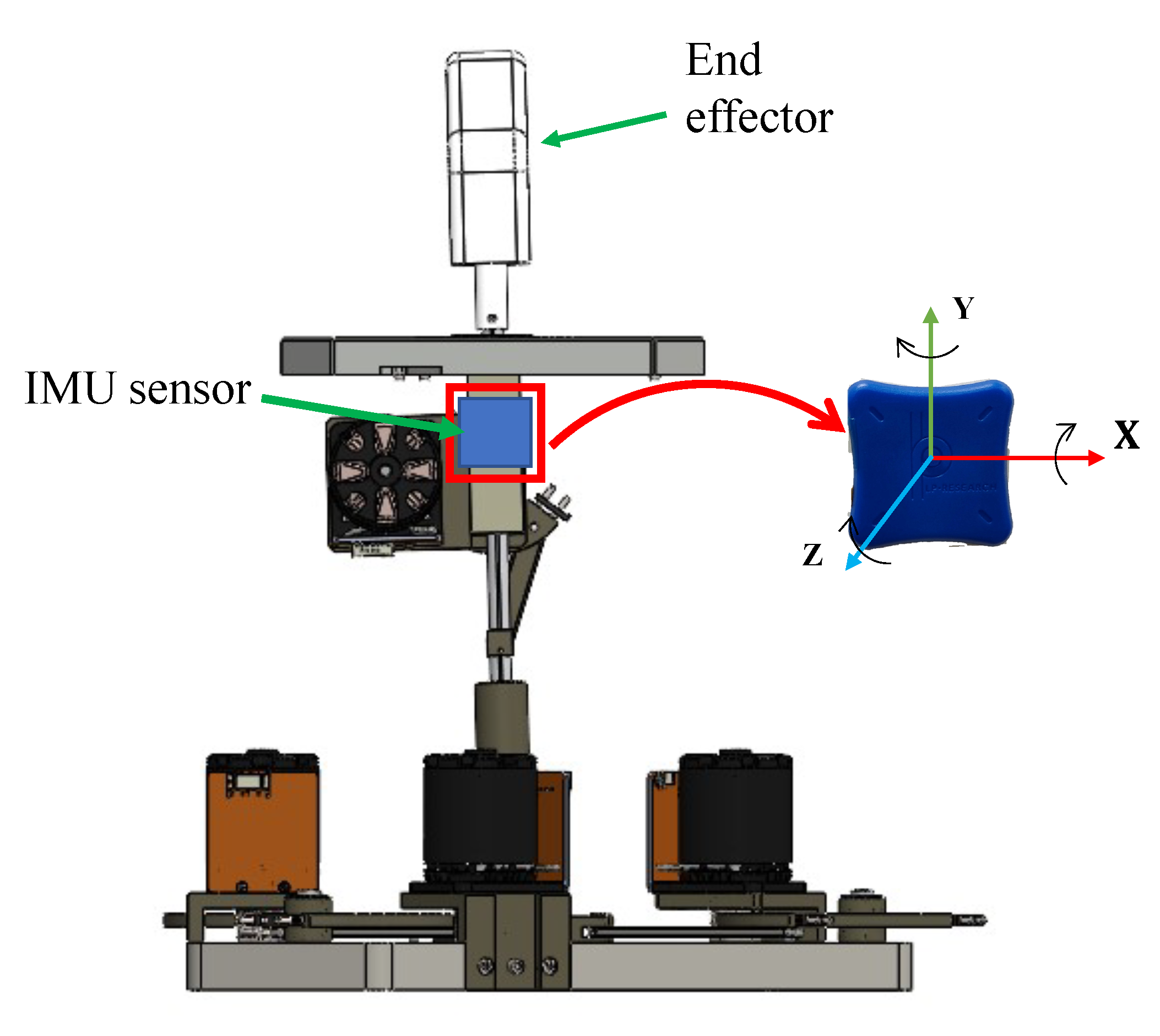 Machines 12 00080 g007