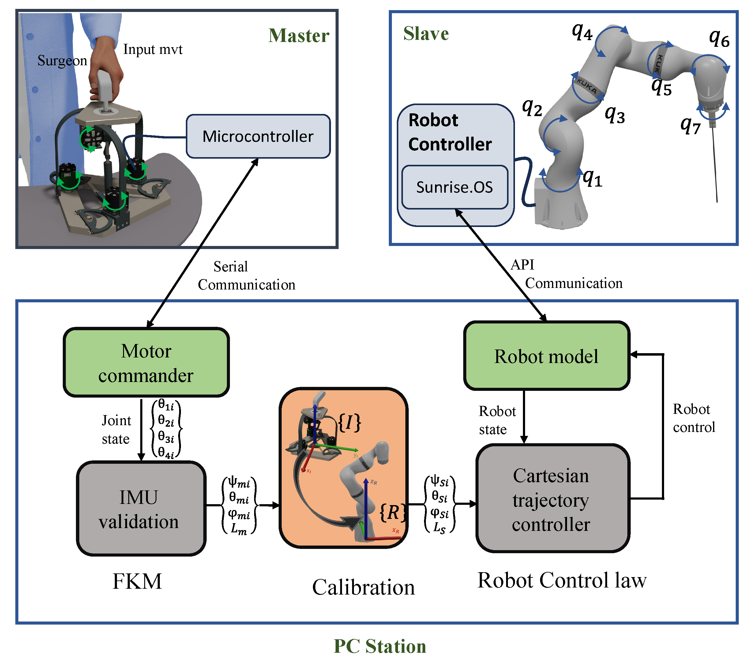 Machines 12 00080 g009