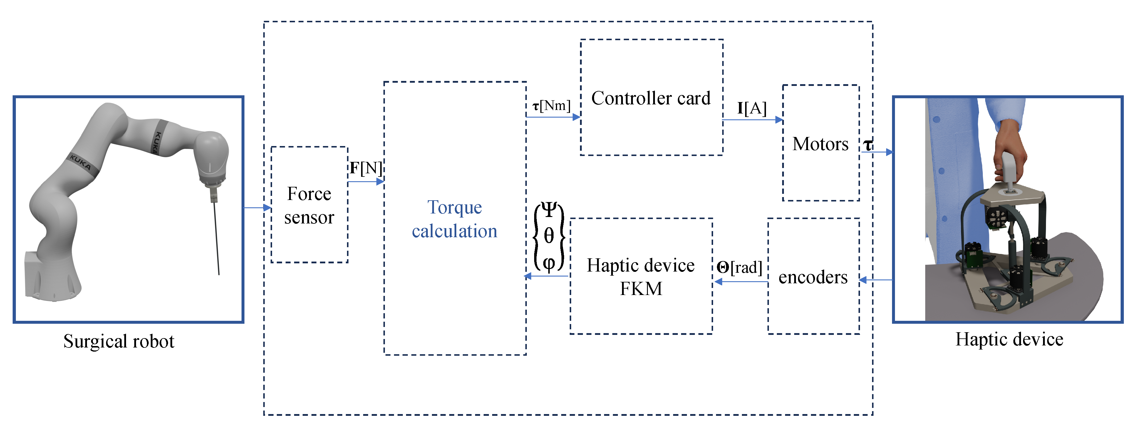 Machines 12 00080 g015