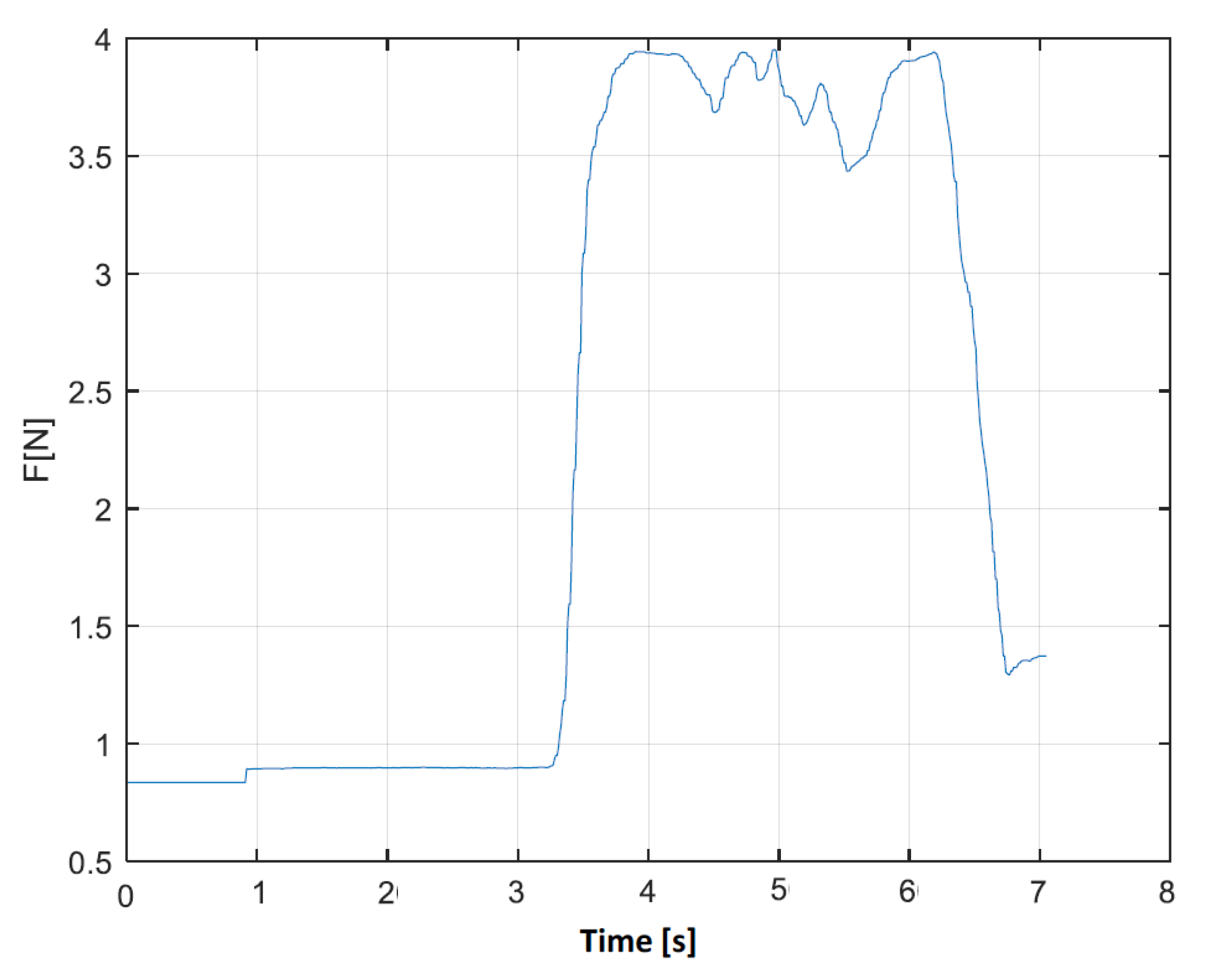 Machines 12 00080 g018