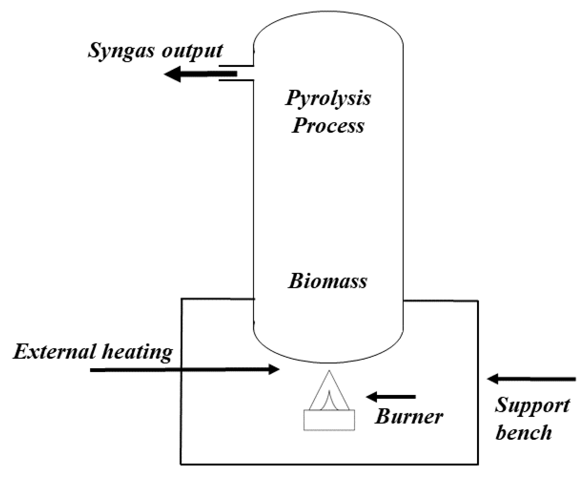 Machines 12 00081 g008 Machines 12 00081 g008